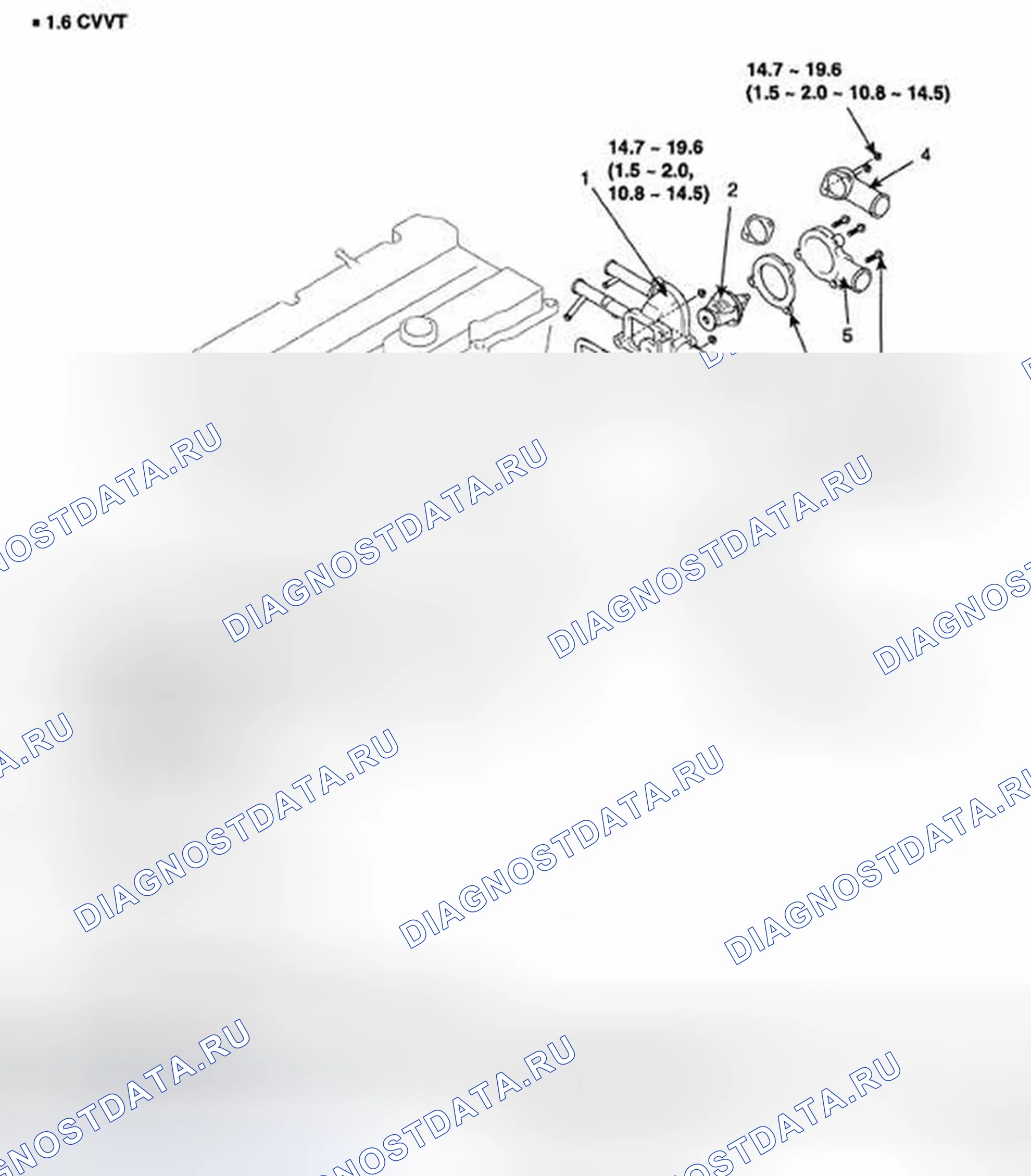 Рис. 142. Hyundai Accent III