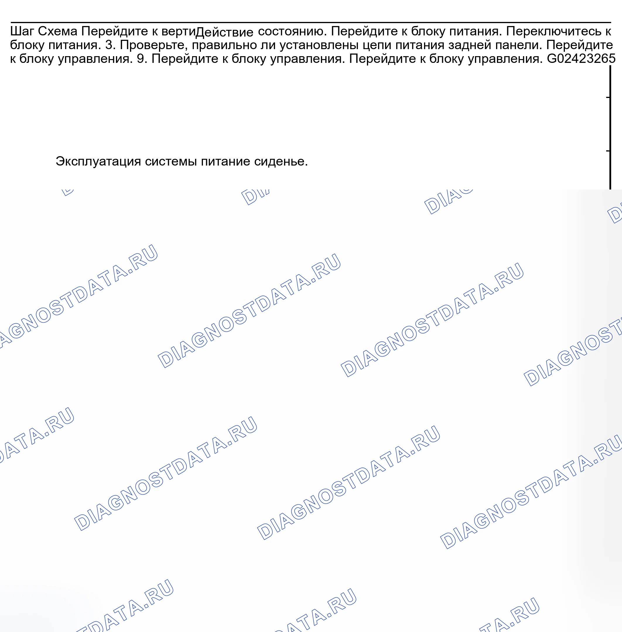 Рис. 4: Сиденье с электроприводом не наклоняется назад. GMC Savana H2500 
