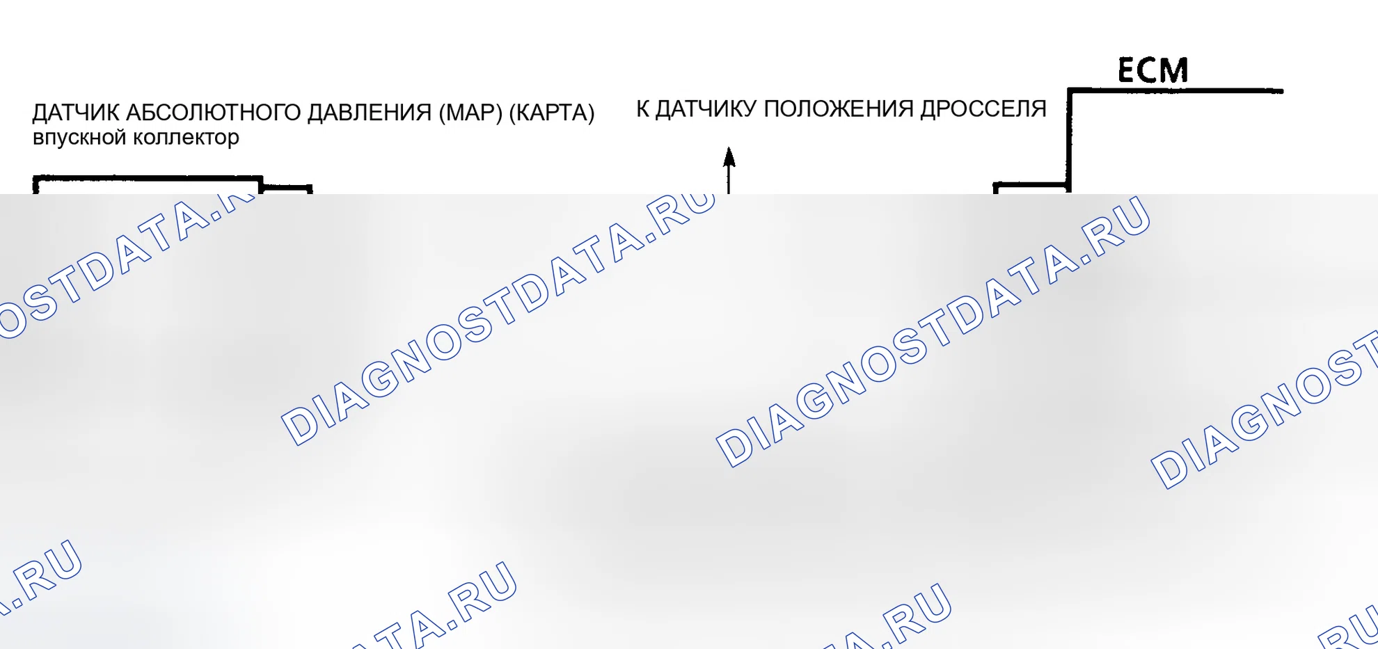 Рис. 31: Код 31 - Схема цепи датчика абсолютное давление во впускном коллекторе, вход высокого напряжения - высокий вакуум. Geo Tracker I