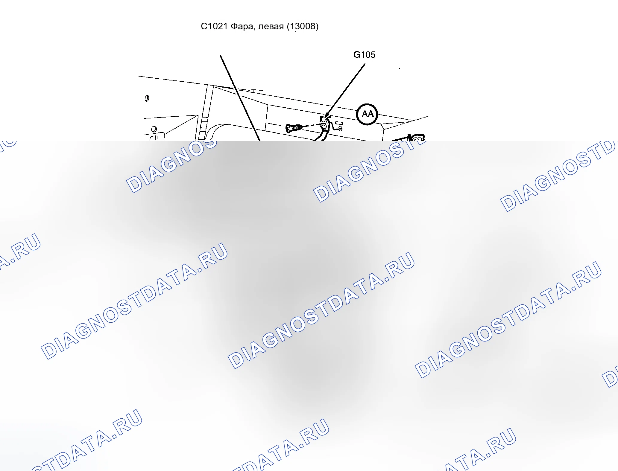 Рис. 25. Ford Pickup F150 