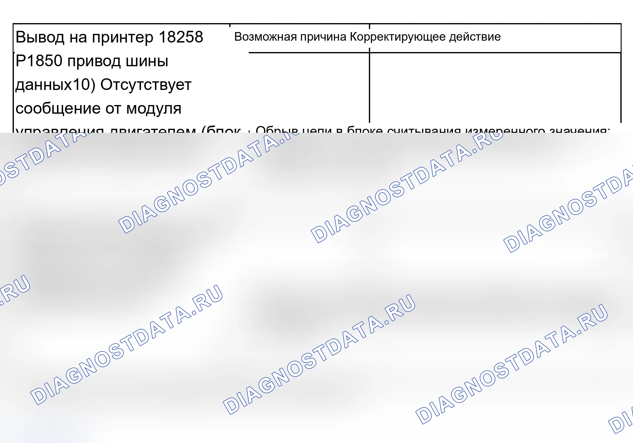 Рис. 1039. Audi A6 C5 рестайлинг