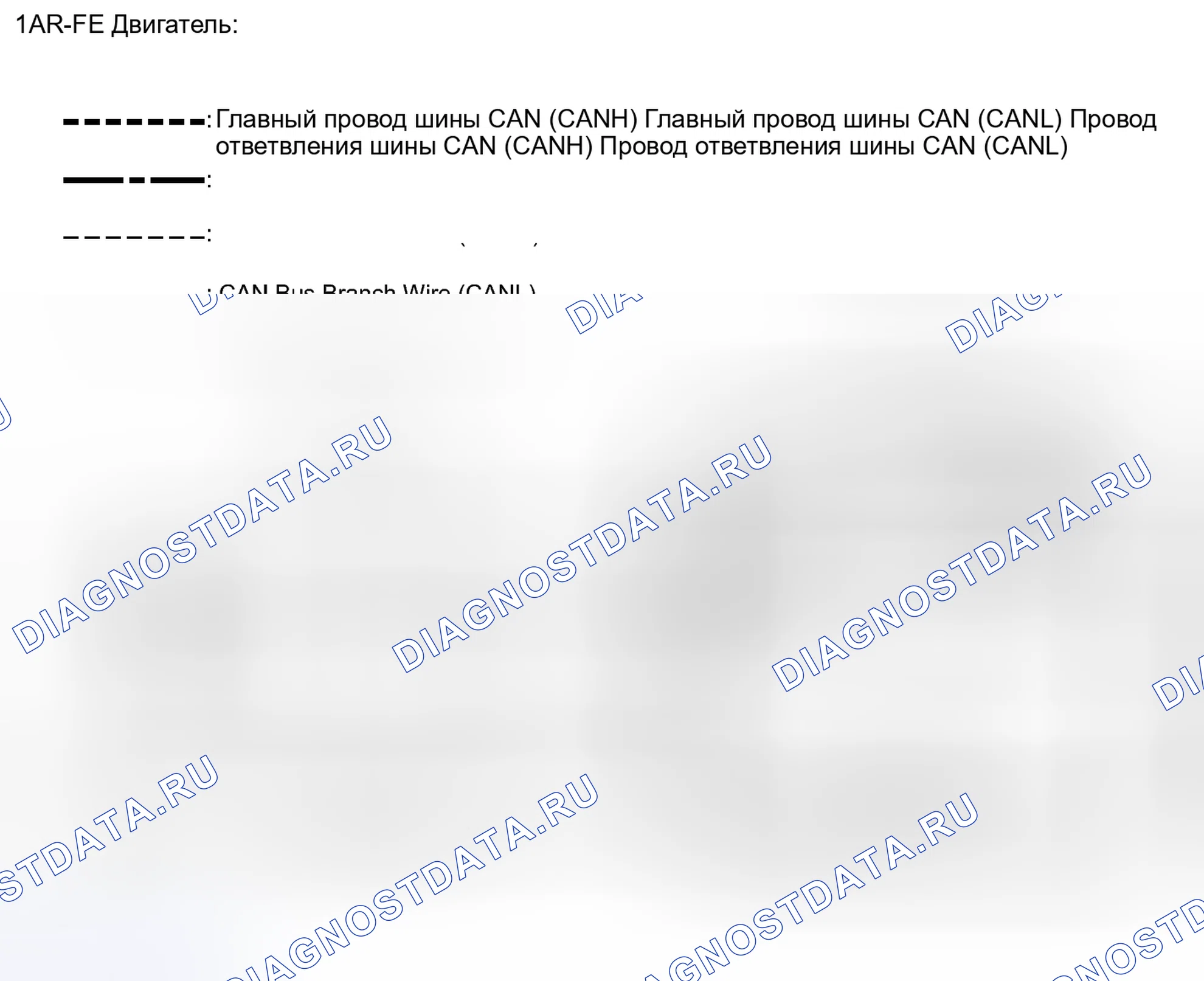 Рис. 87. Toyota Highlander II рестайлинг