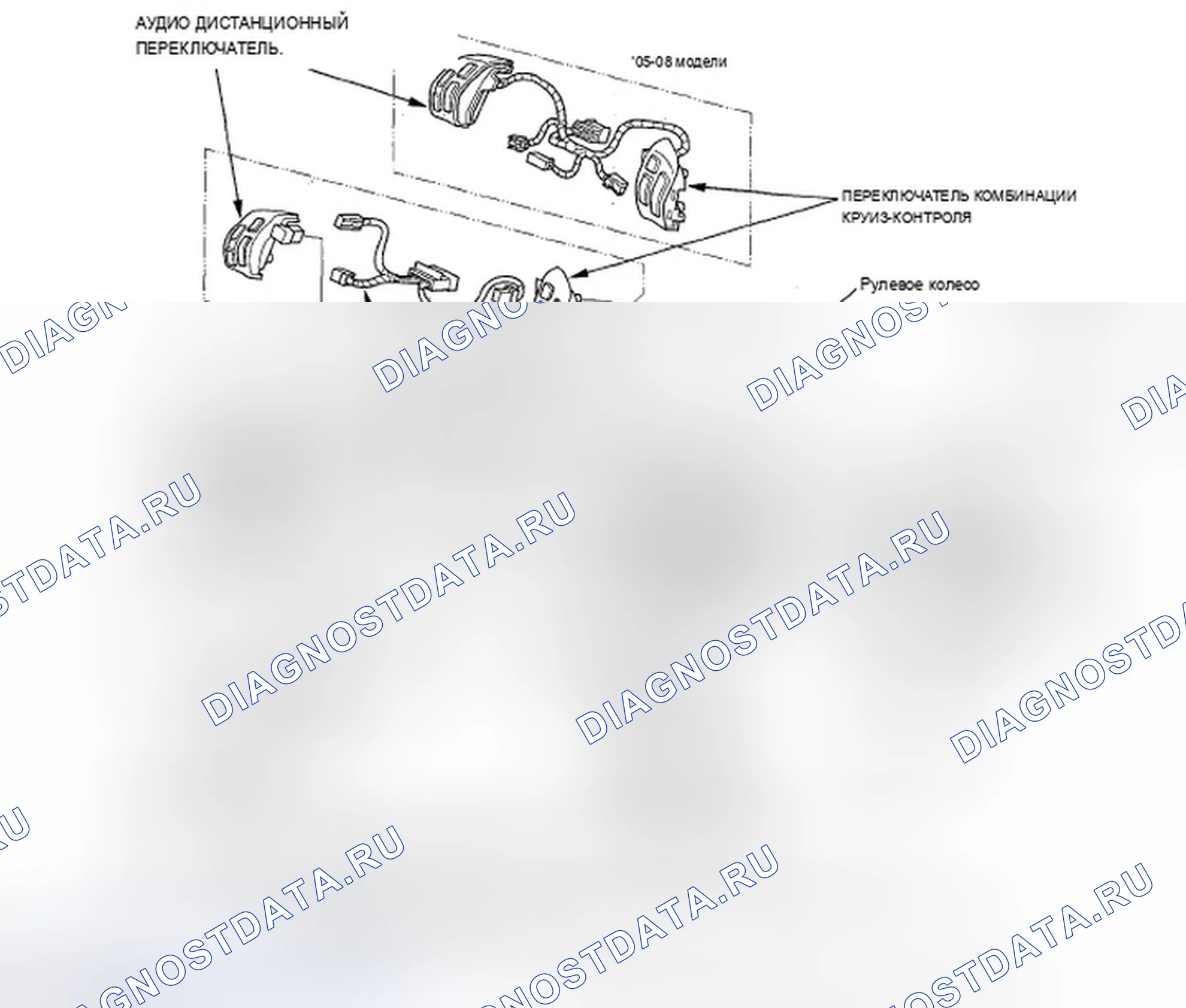 Рис. 19: Разборка/повторная сборка рулевого колеса. Acura TSX I