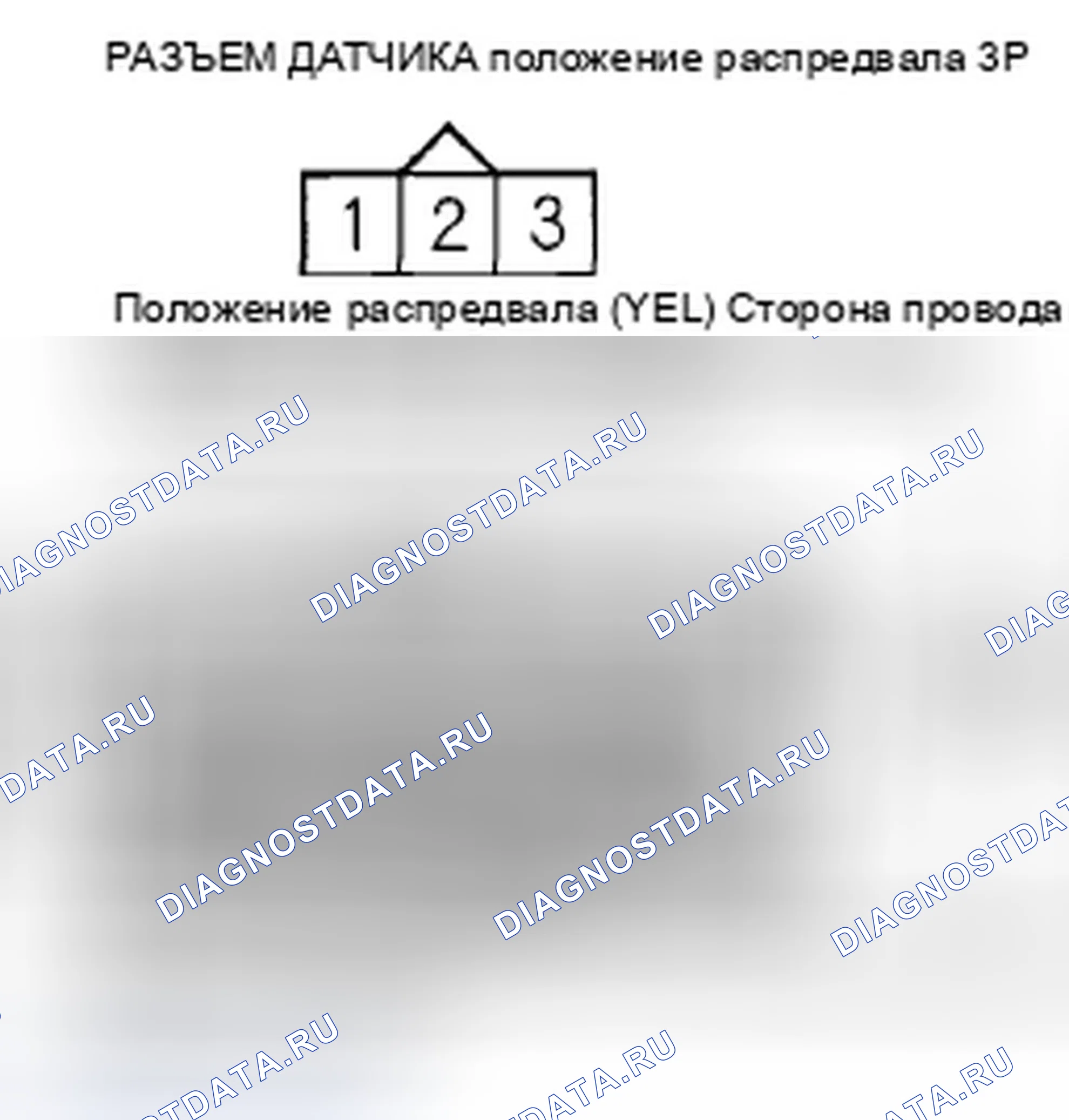 Рис. 319. Honda Odyssey IV