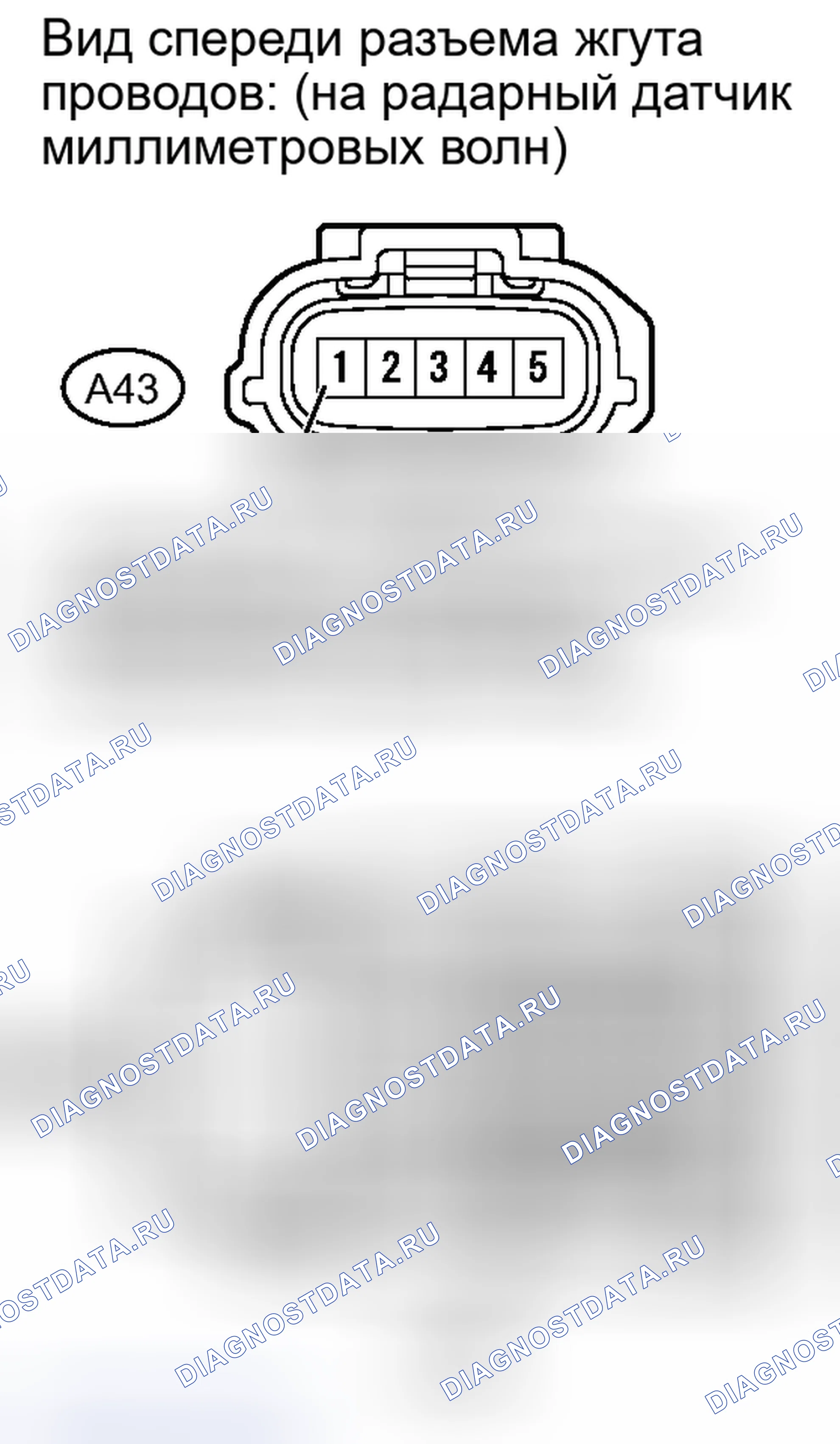 Рис. 103. Toyota Land Cruiser 200 рестайлинг