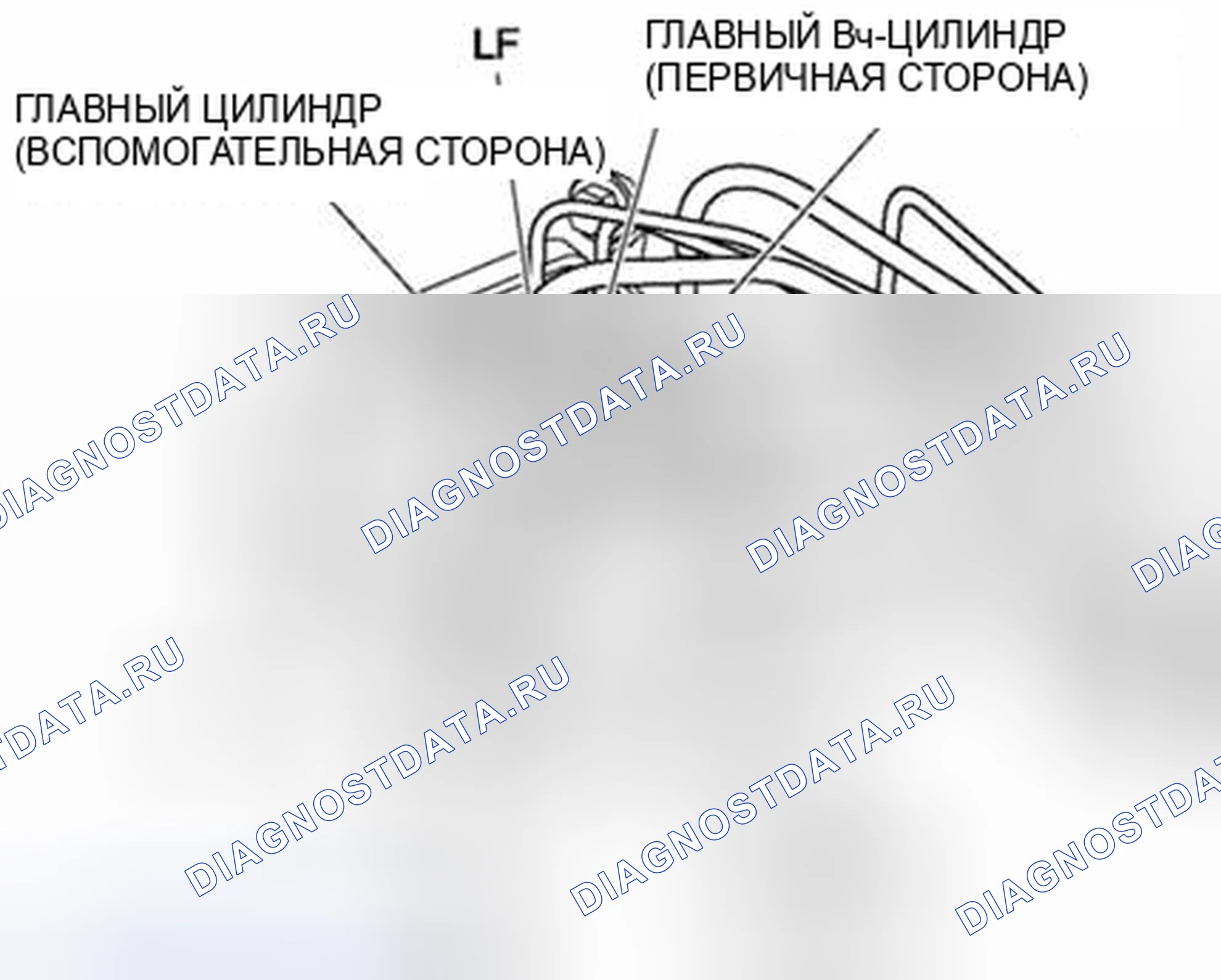 Рис. 24: Примечание по монтажу тормозной трубы. Audi Q8 I