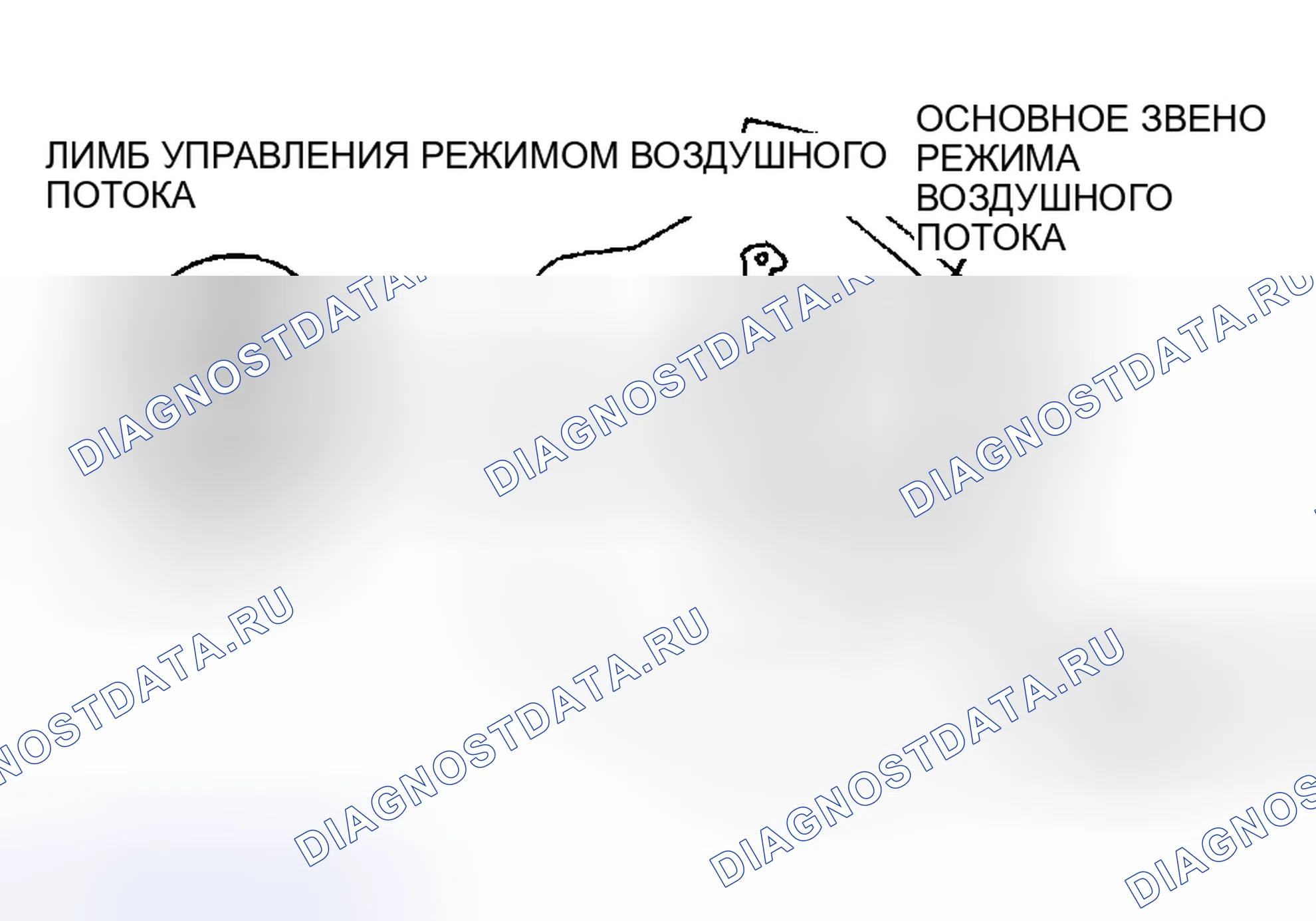 Рис. 122: Провод режима воздушного потока. Mazda Protege BJ