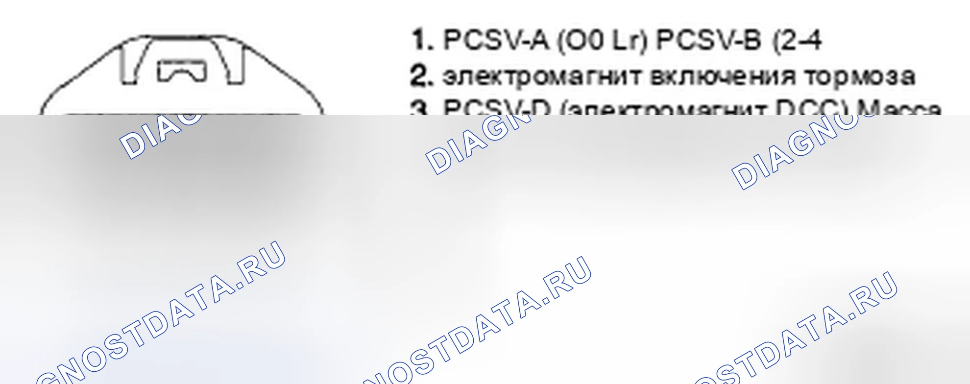 Рис. 19: Идентификация клемм электромагнитных клапанов Pwm. Hyundai Elantra IV