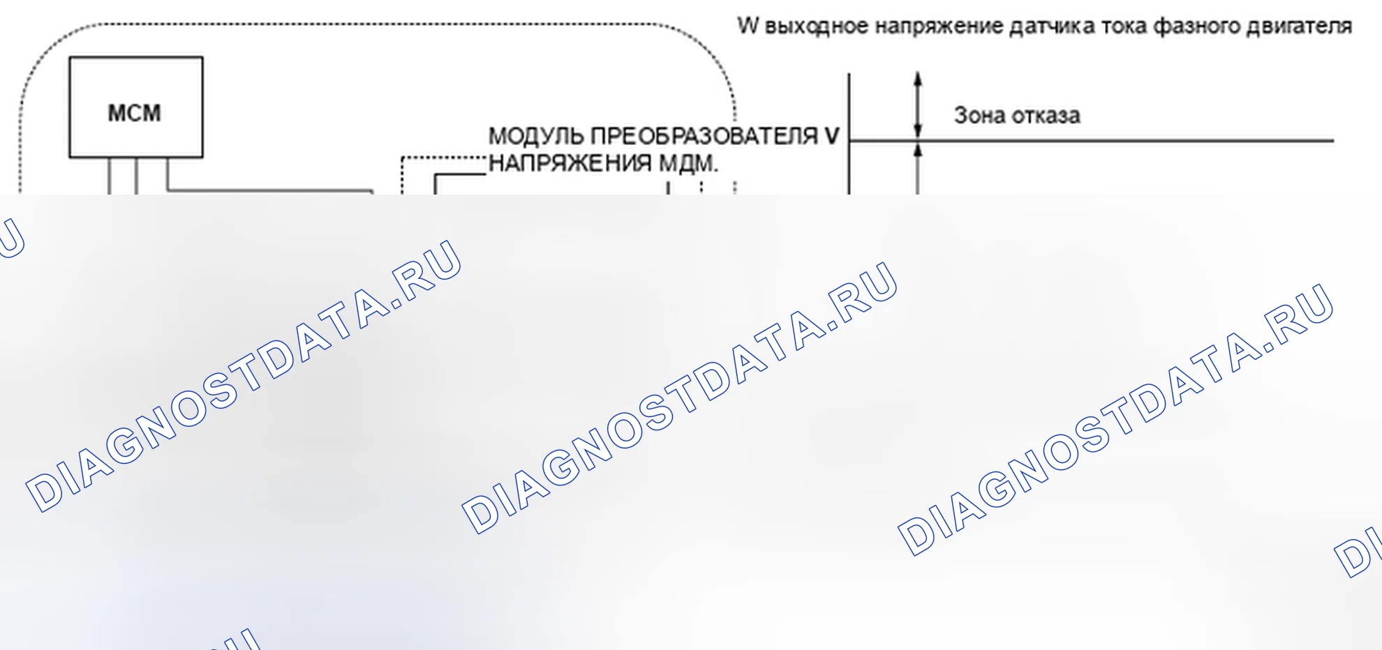 Рис. 405: Цепь высокого входного сигнала фазы W тока двигателя - принципиальная схема. Honda Insight I