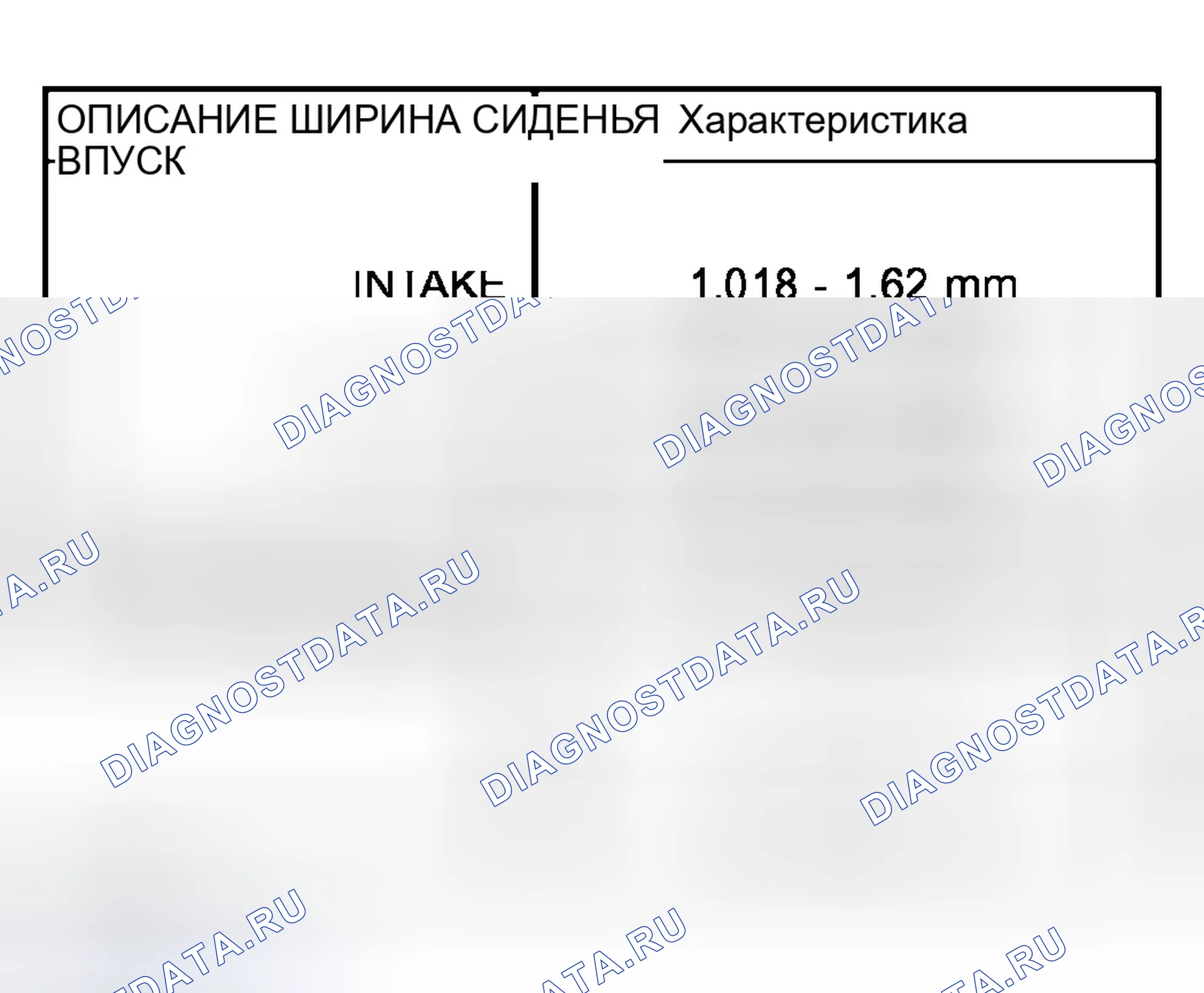 Рис. 487: СТАНДАРТНАЯ ПРОЦЕДУРА - ПОВТОРНАЯ РАЗМЕТКА. Dodge Pickup R2500 
