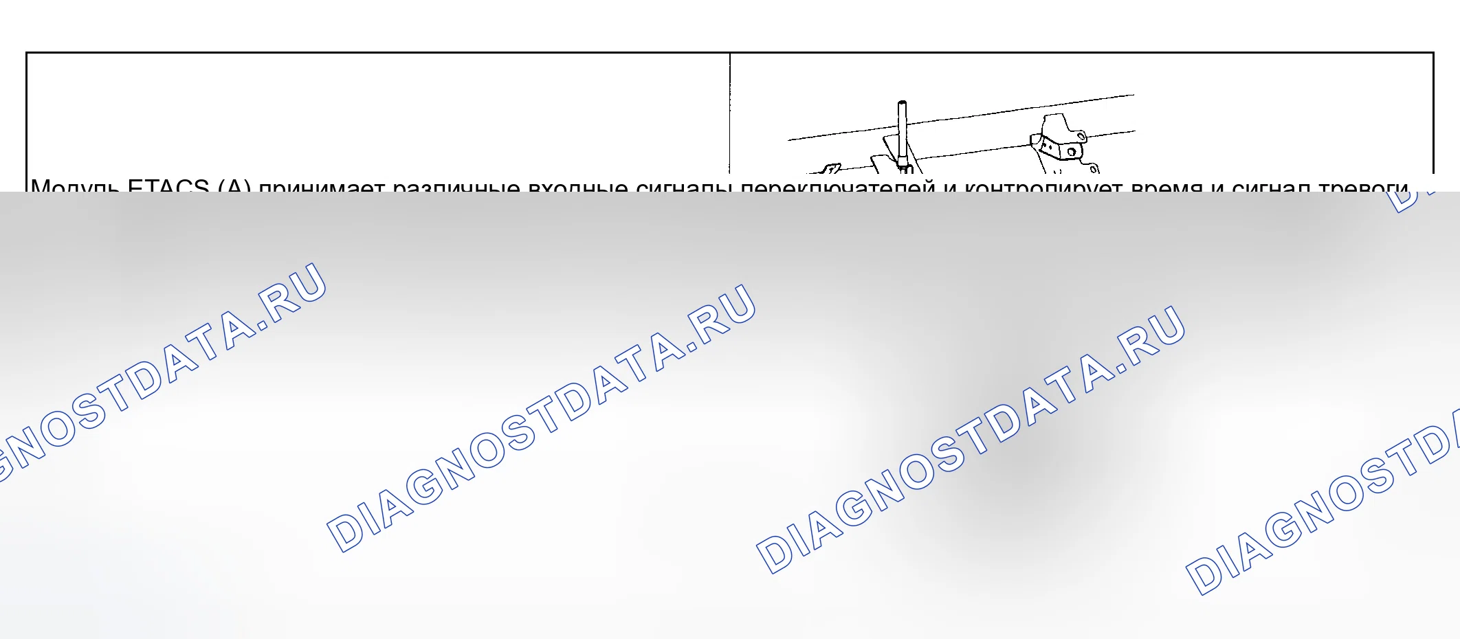 Рис. 143: ОПИСАНИЕ замков дверей и противоугонной системы. Hyundai Tucson I