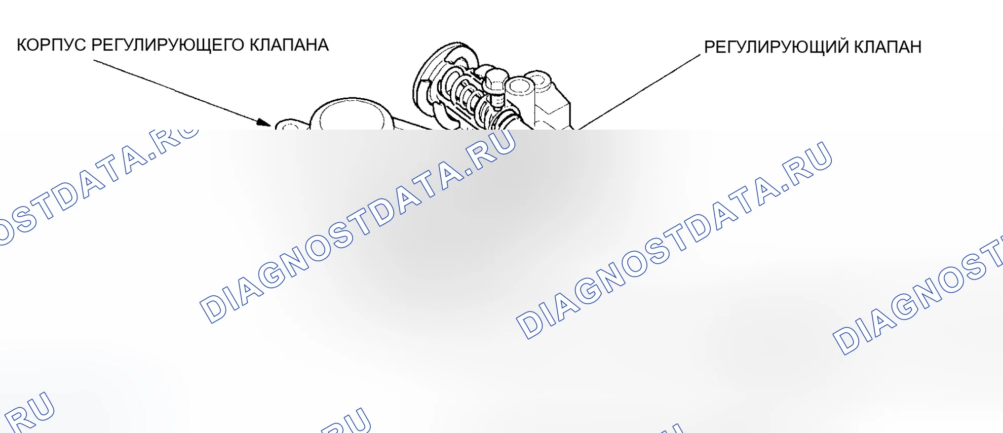 Рис. 277: Идентификация компонентов корпуса клапана регулятора. Honda Odyssey II