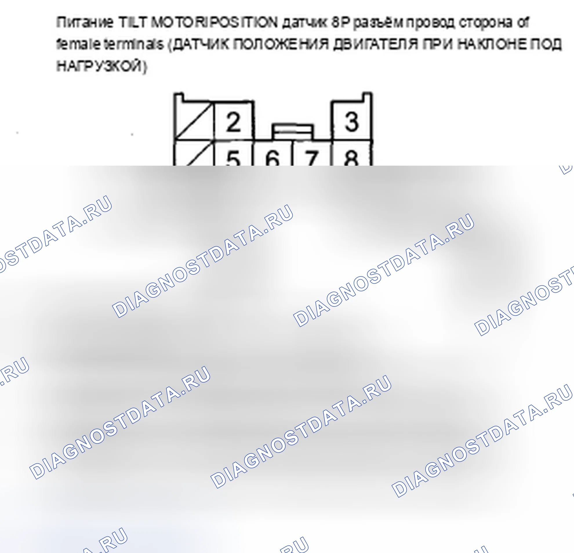 Рис. 214. Acura ZDX I