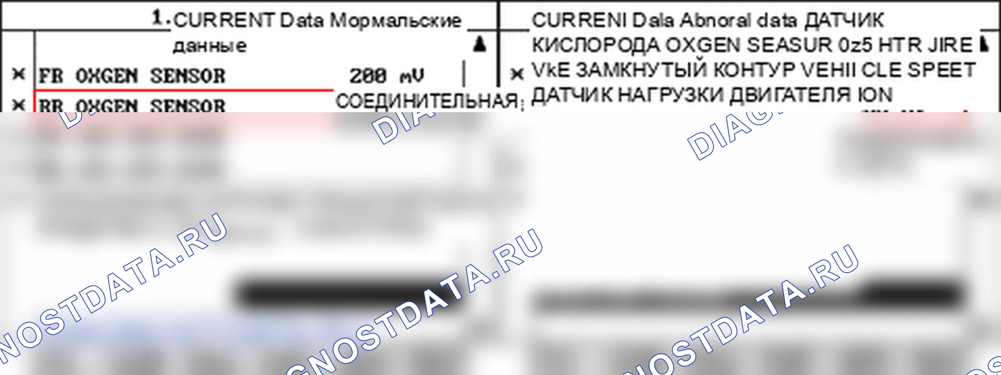 P0130: O2 неисправность цепи датчика (банк1, датчик1). Hyundai Accent LC