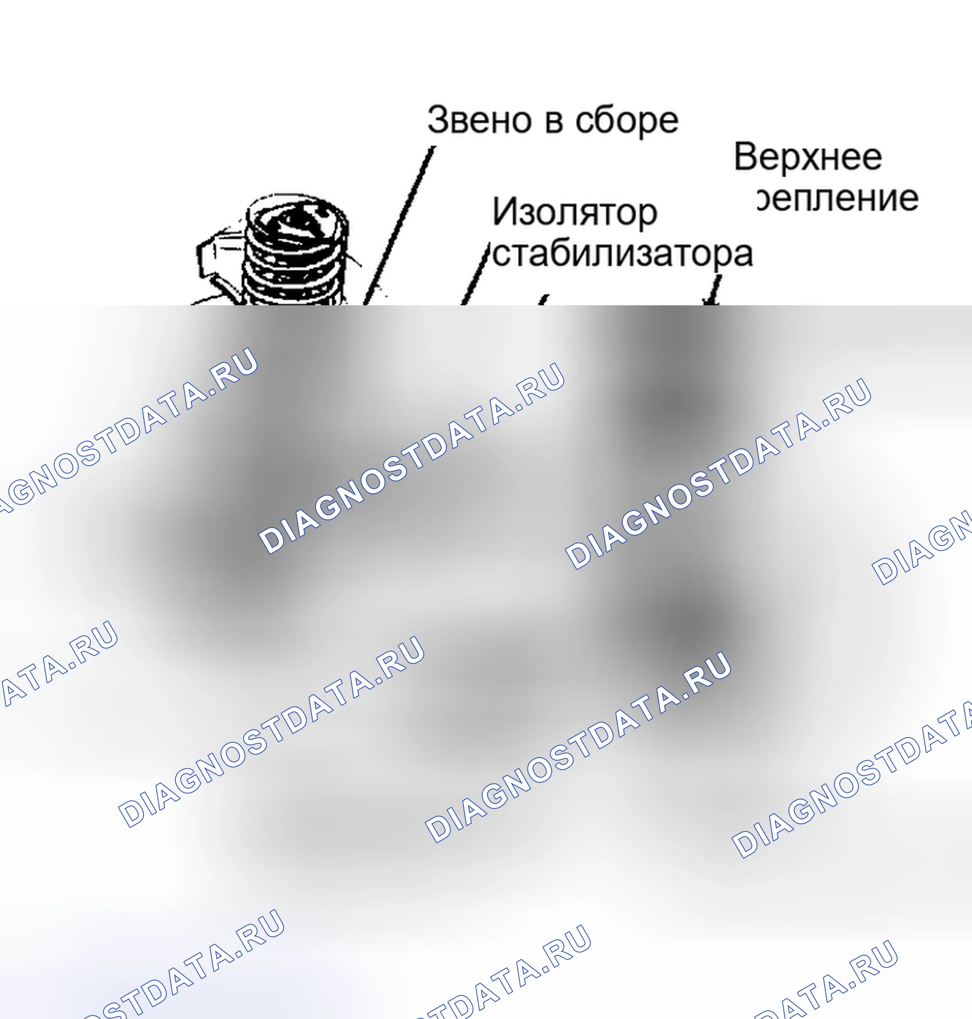 Рис. 1: ОПИСАНИЕ передней подвески. Ford Taurus II