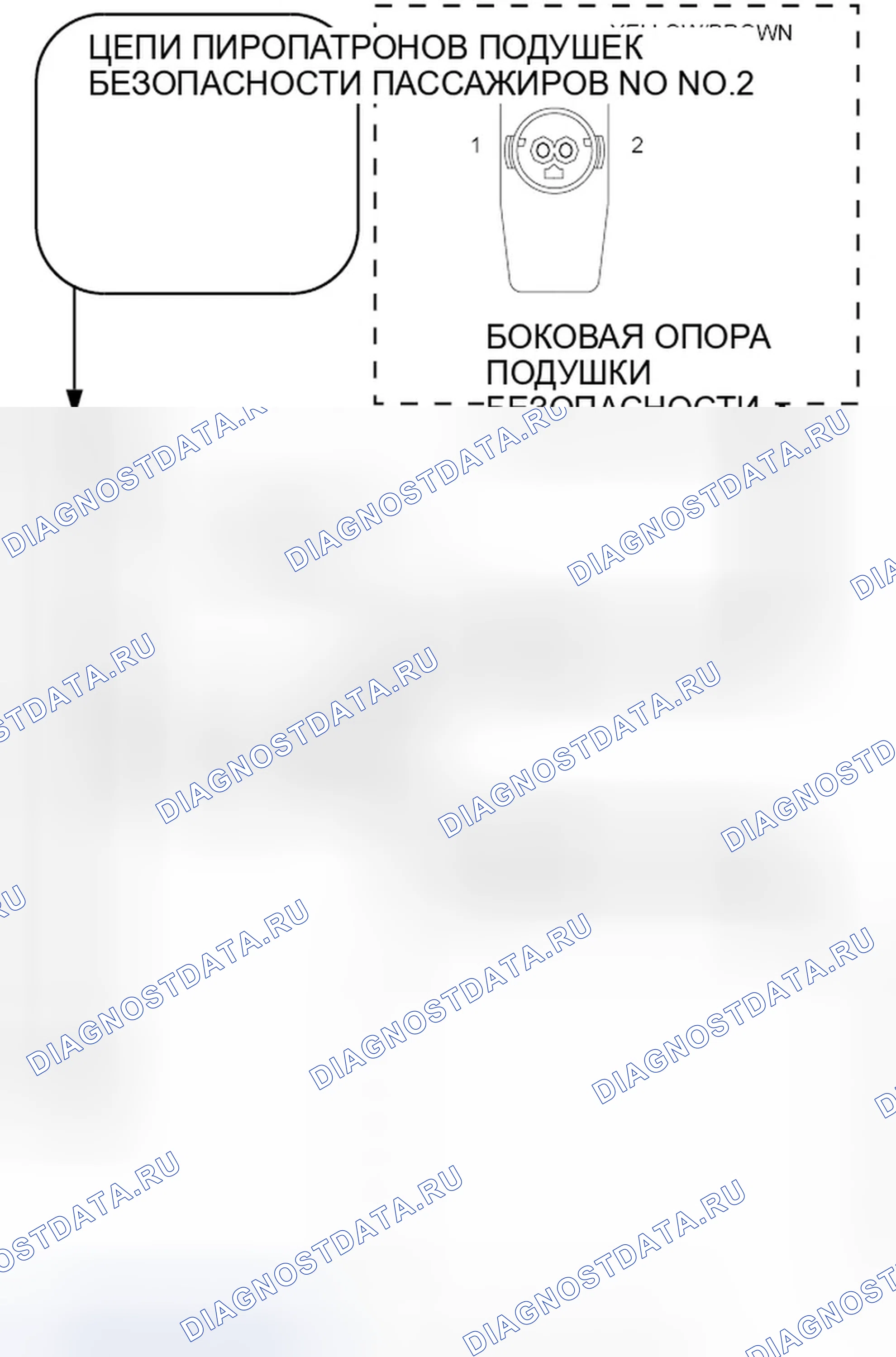Рис. 102: ДИАГНОСТИЧЕСКИЙ ТЕСТ. Dodge Durango III