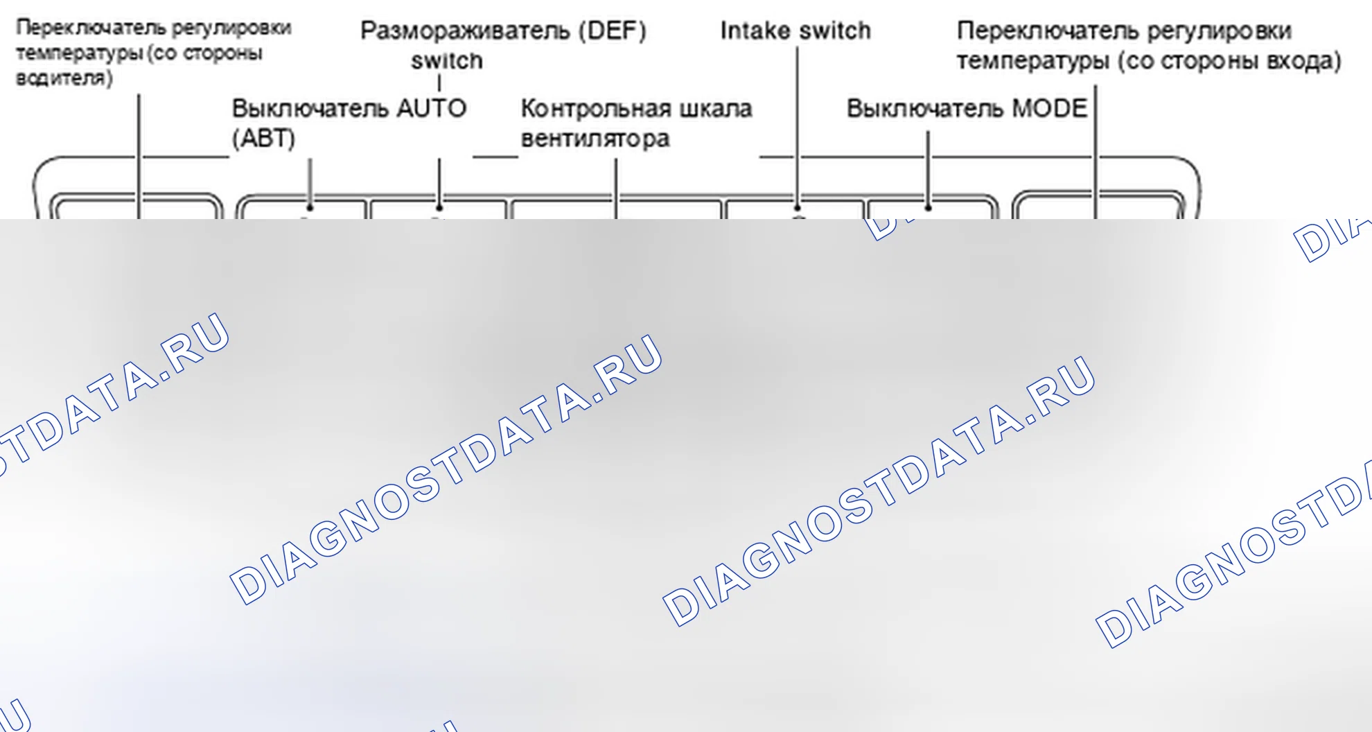 Рис. 126: Управление кондиционером. Nissan Murano Z51 рестайлинг 2