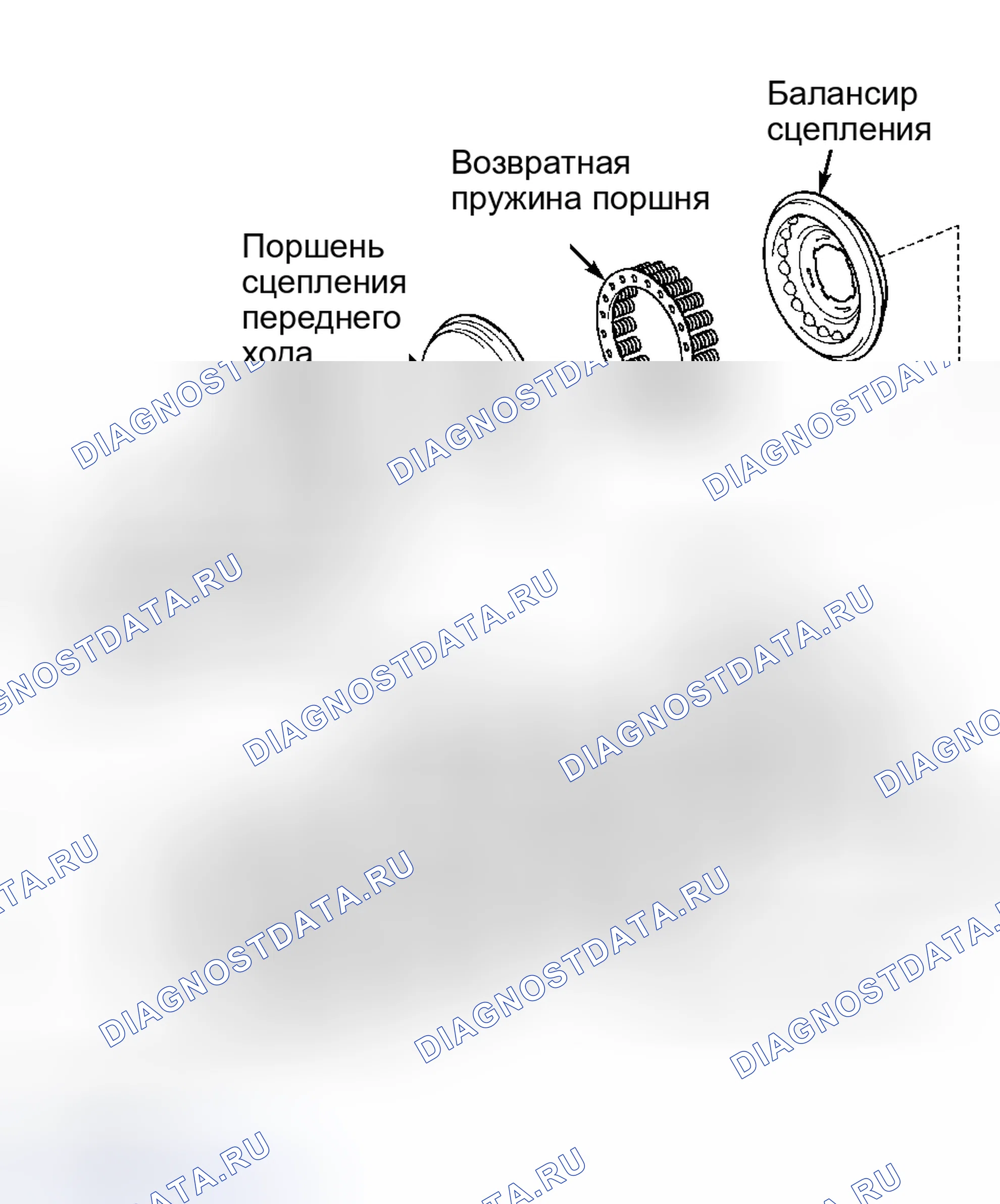 Рис. 32: Разборка. Kia Soul III рестайлинг