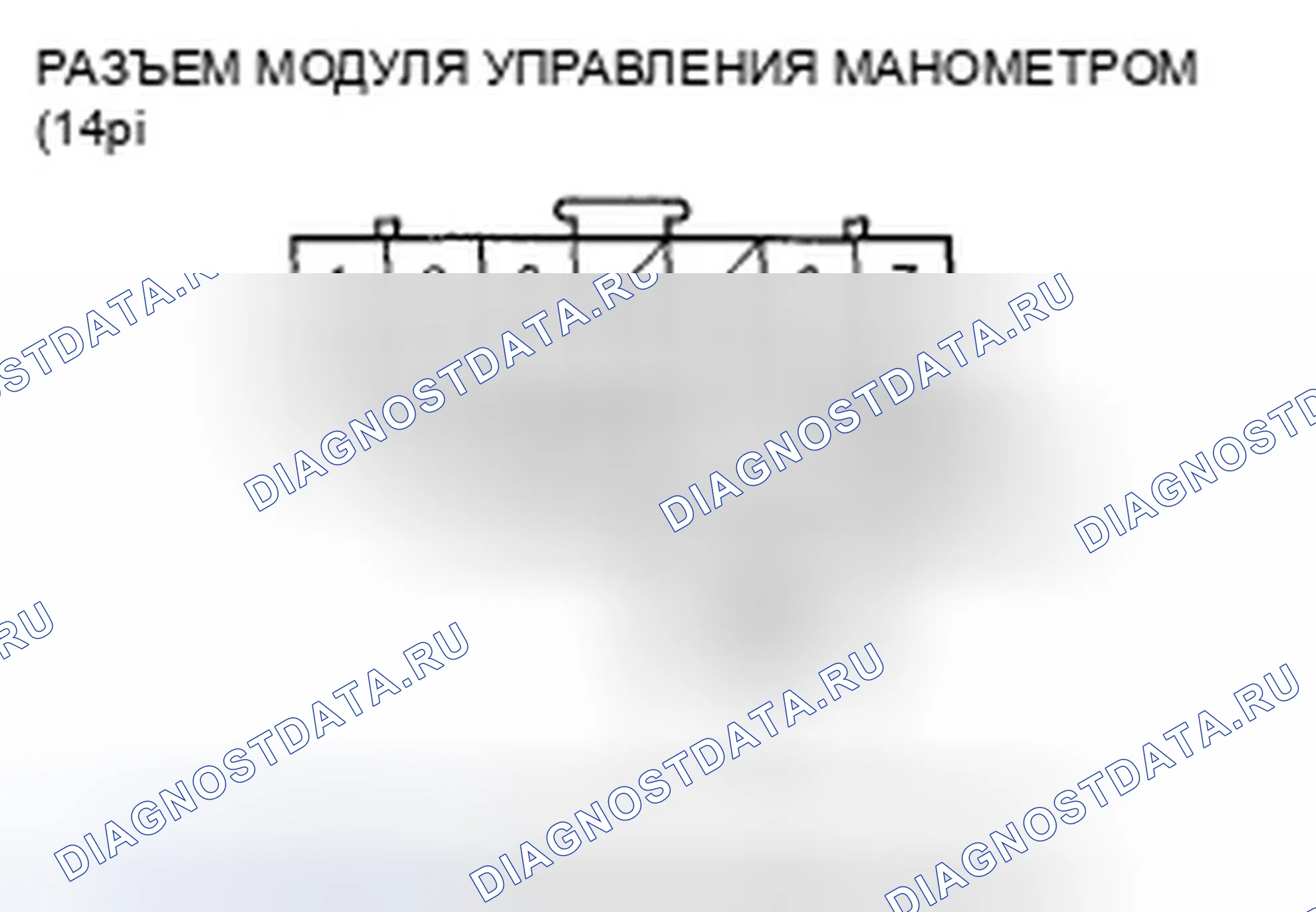 Рис. 30. Honda Ridgeline I