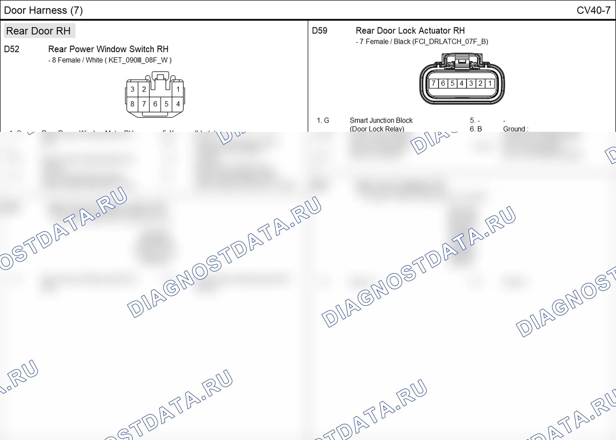 Распиновка разъёма D60 — дверного жгута. Hyundai i20 GB