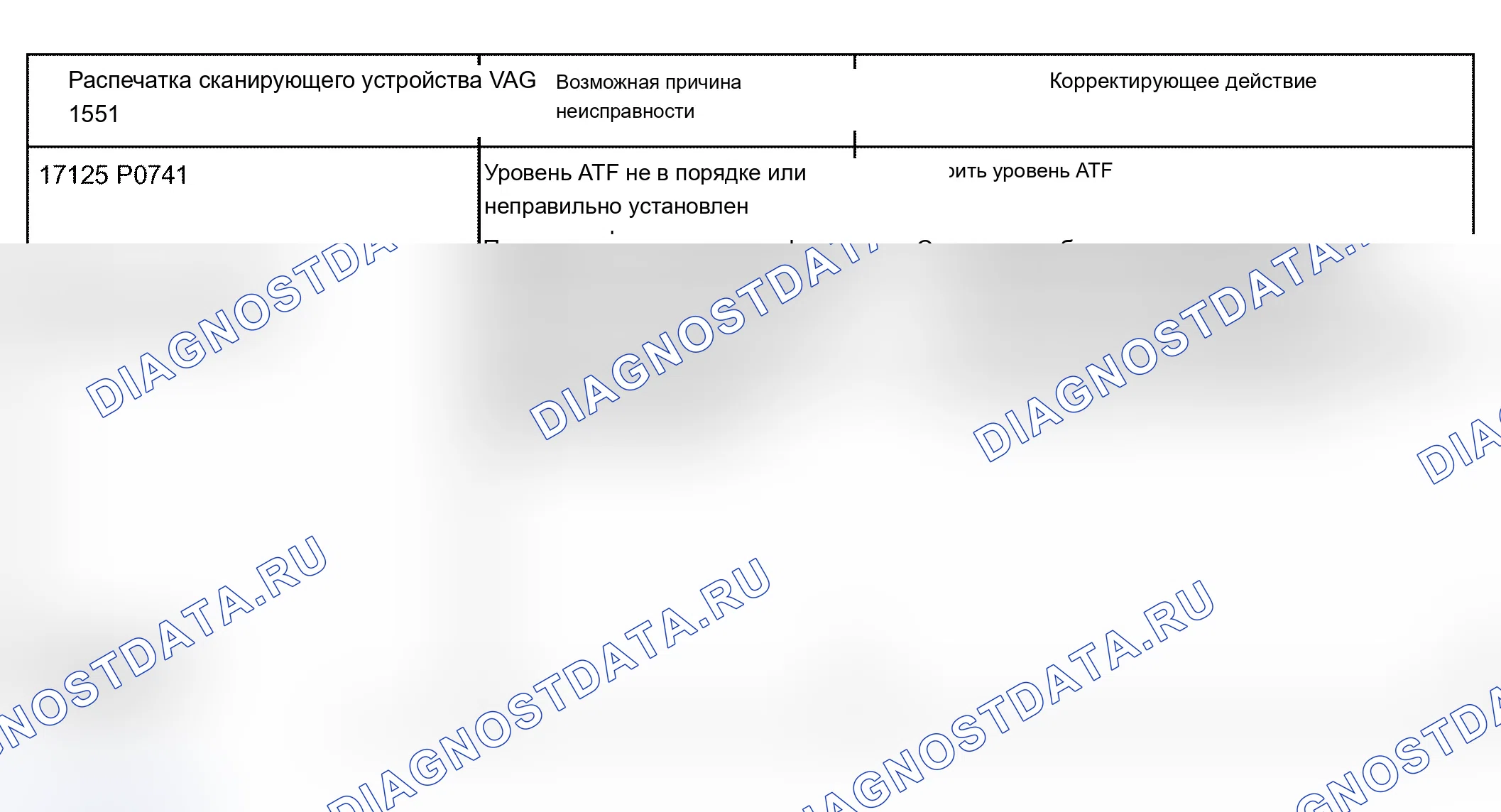 Рис. 95. Audi S6 C5