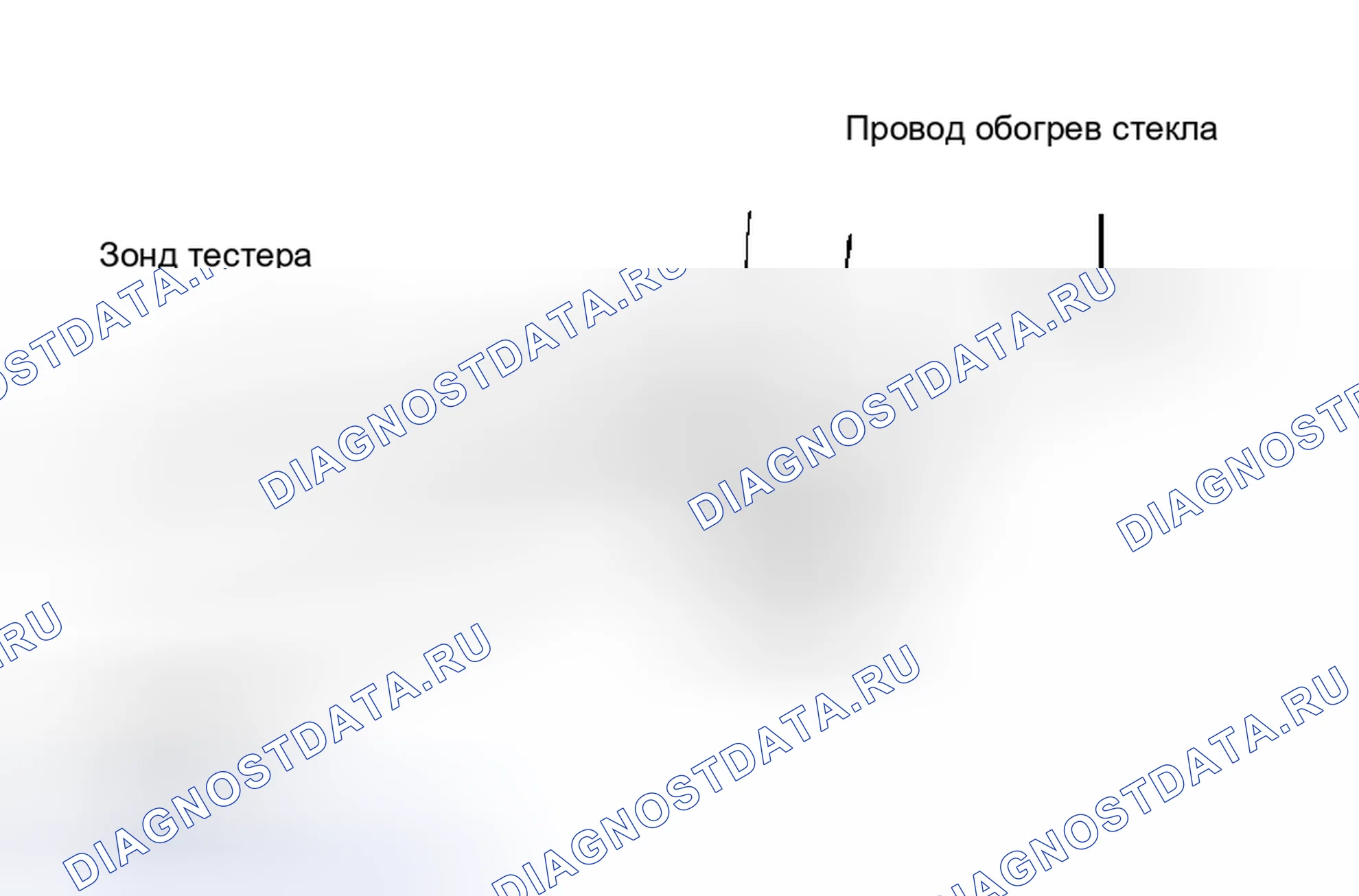 Рис. 3. Scion xA I