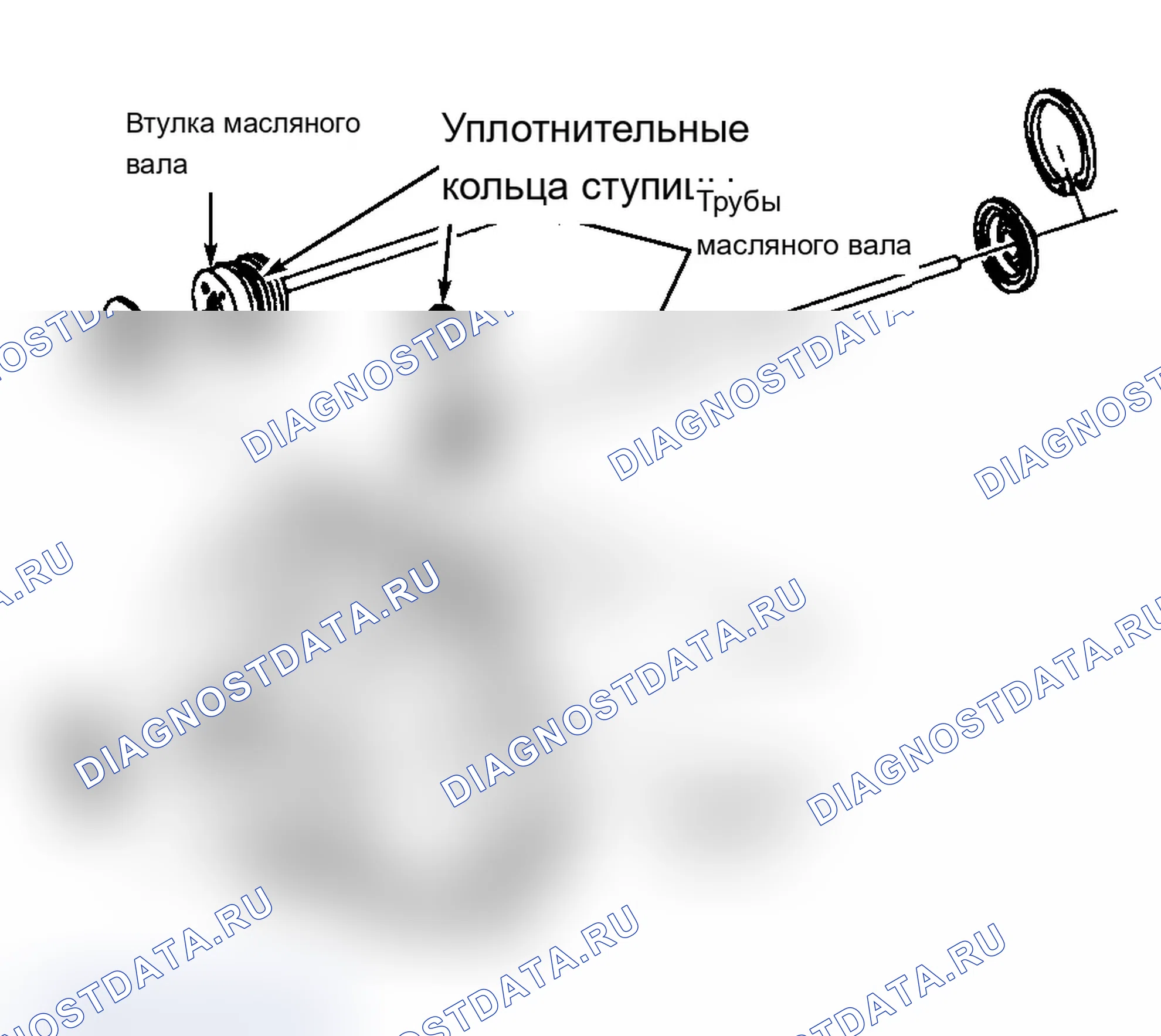 Рис. 27. Saturn SL I