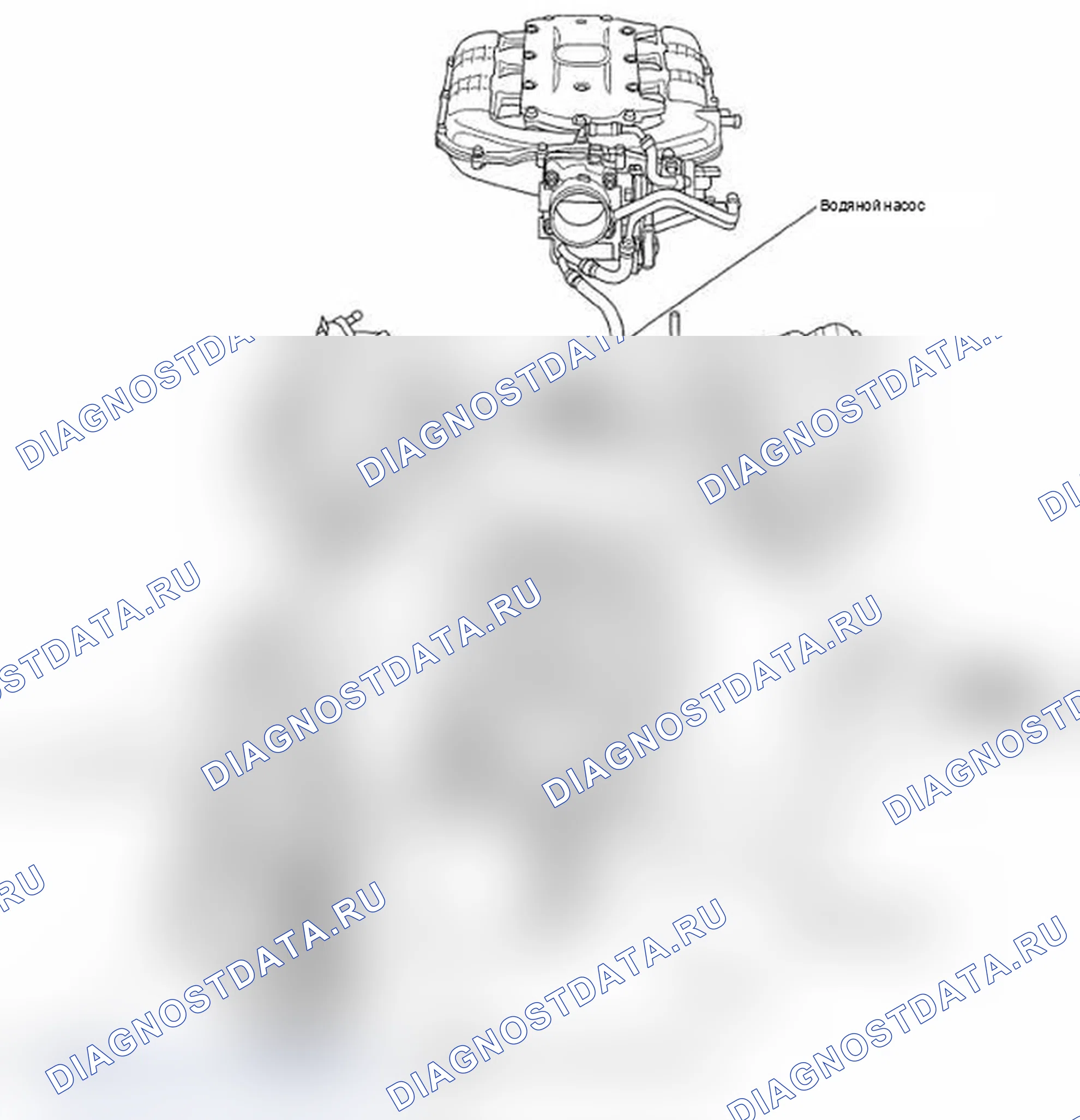 Рис. 1: Указатель расположения компонентов. Acura TL IV