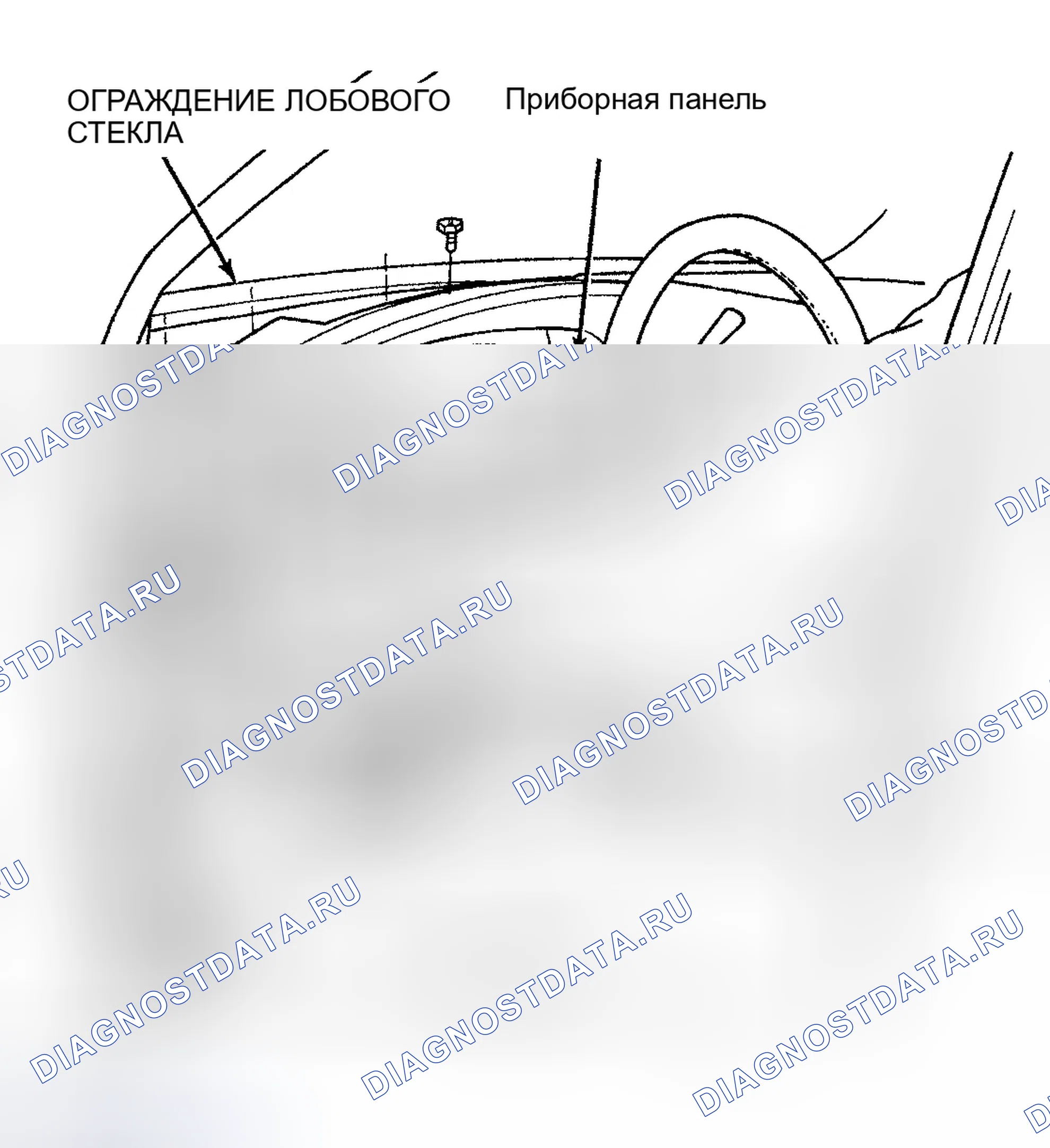 Рис. 8. Dodge Grand Caravan III
