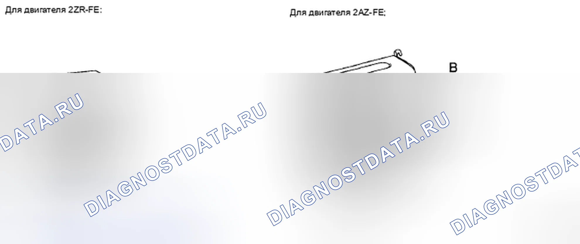 Рис. 3. Toyota Corolla X
