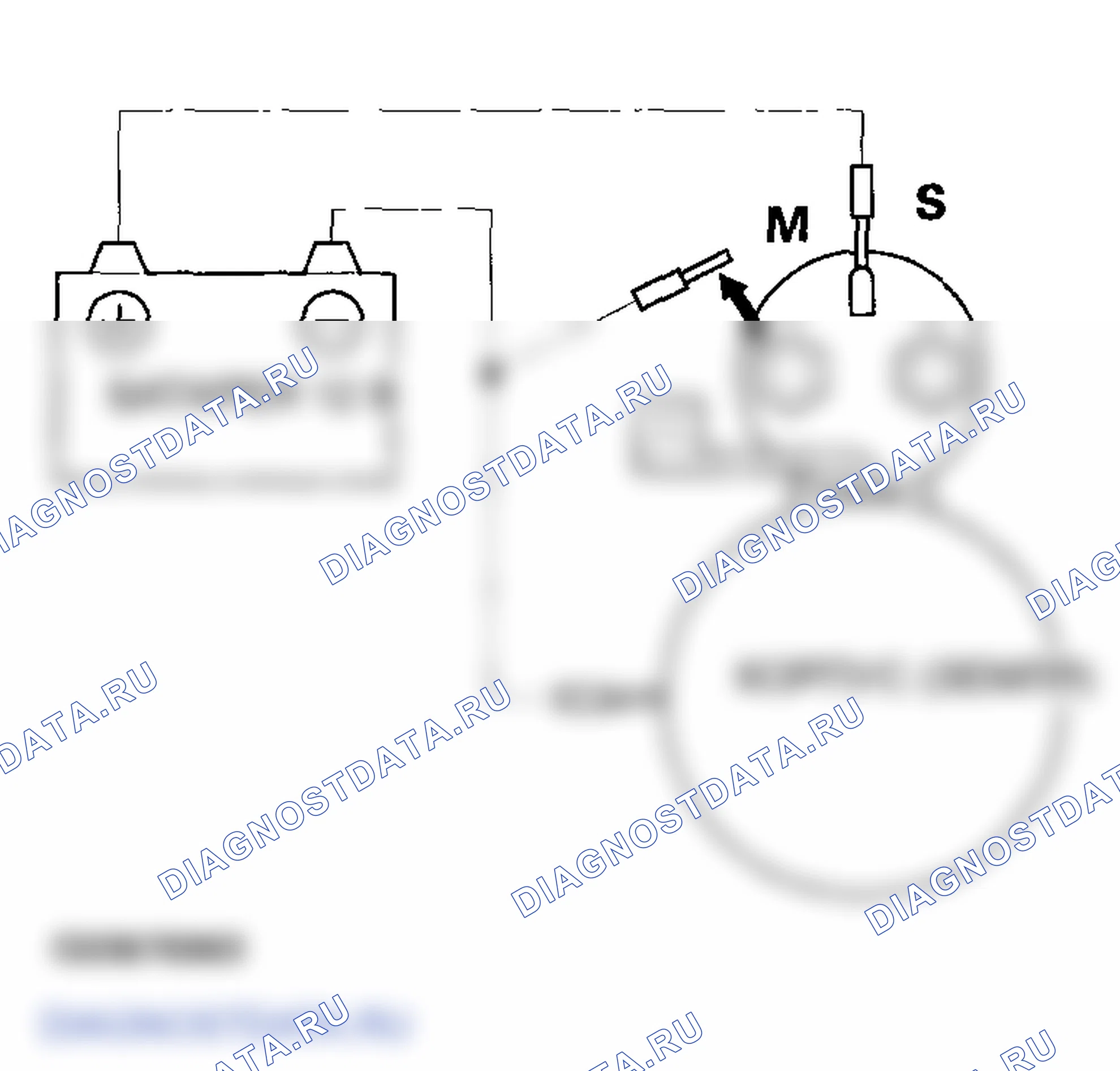 Рис. 10. Honda Element I