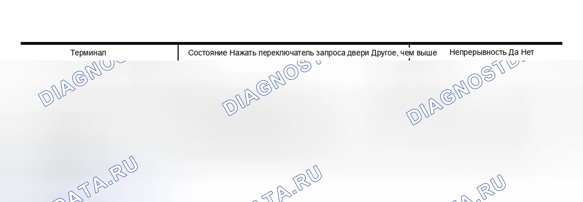 Рис. 428. Nissan Murano Z50