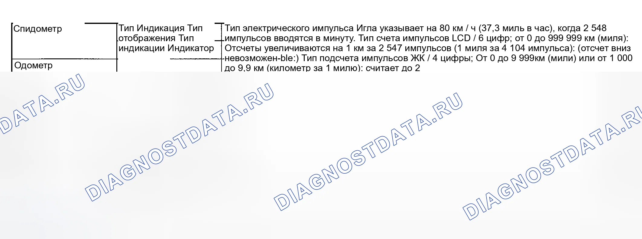Рис. 13: ТЕХНИЧЕСКИЕ ХАРАКТЕРИСТИКИ приборов и панели приборов. Subaru Forester SG