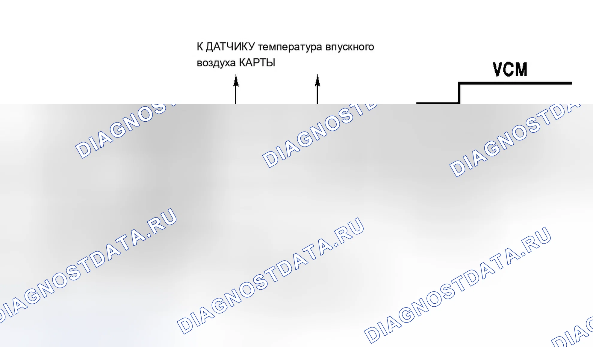 Рис. 663: Схема расшифровка кода ошибки P0401. Chevrolet Chevy Van G3500 