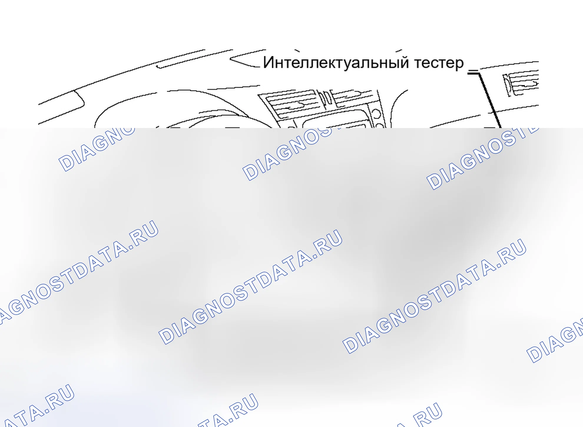 Рис. 62: ПРОВЕРКА / ОЧИСТКА расшифровка кода ошибки. Haval H8 I