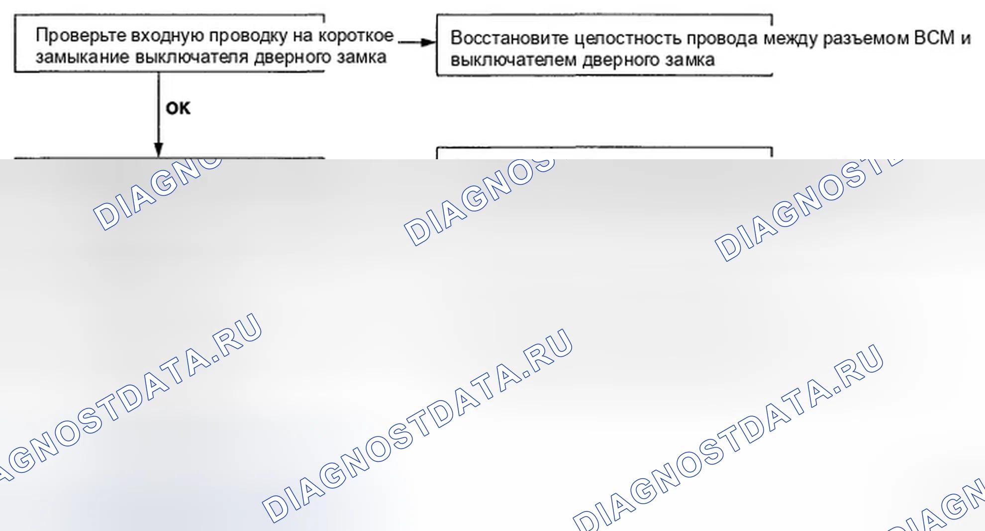 Рис. 13. Hyundai Accent III
