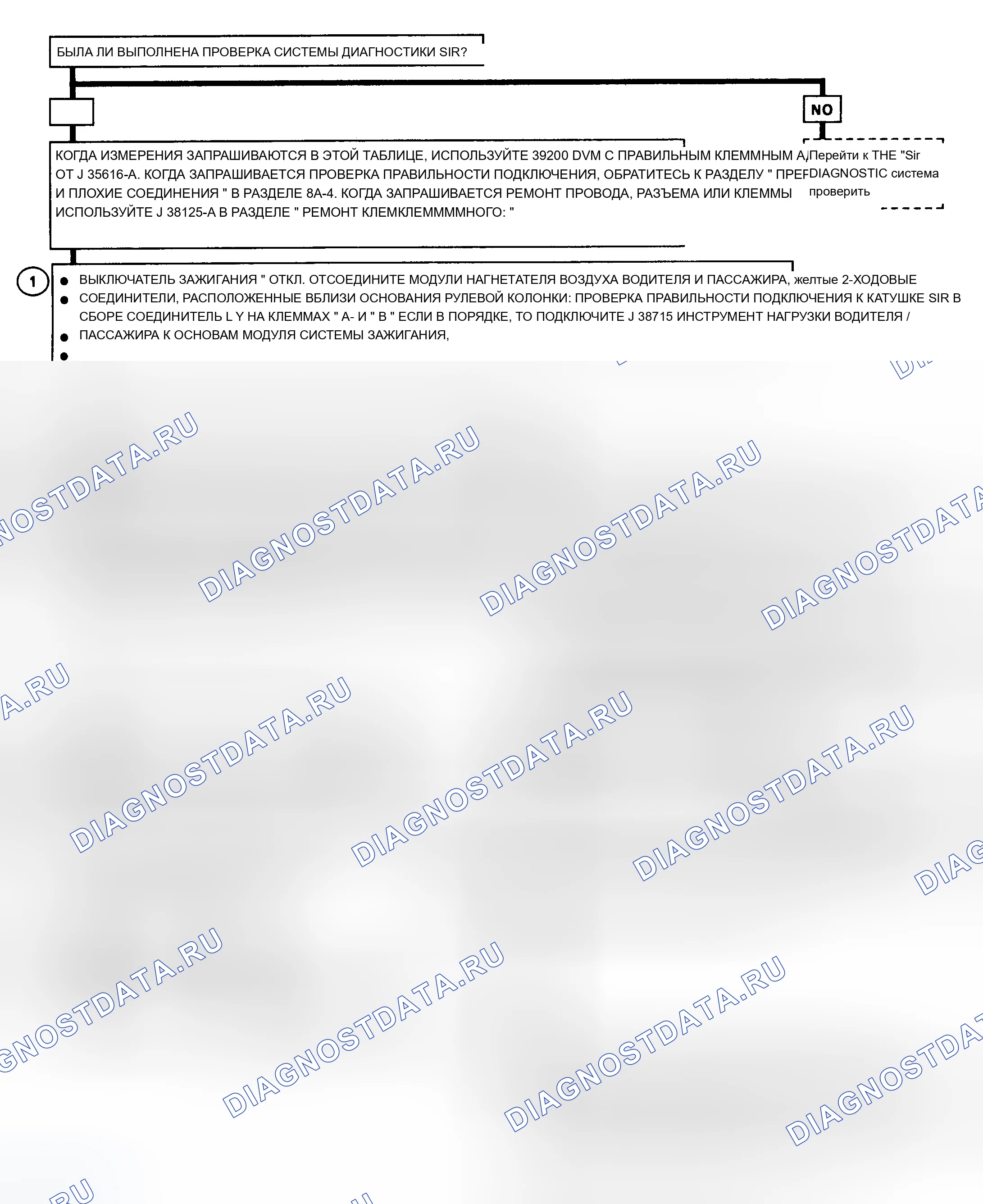 Рис. 21. Chevrolet Lumina I