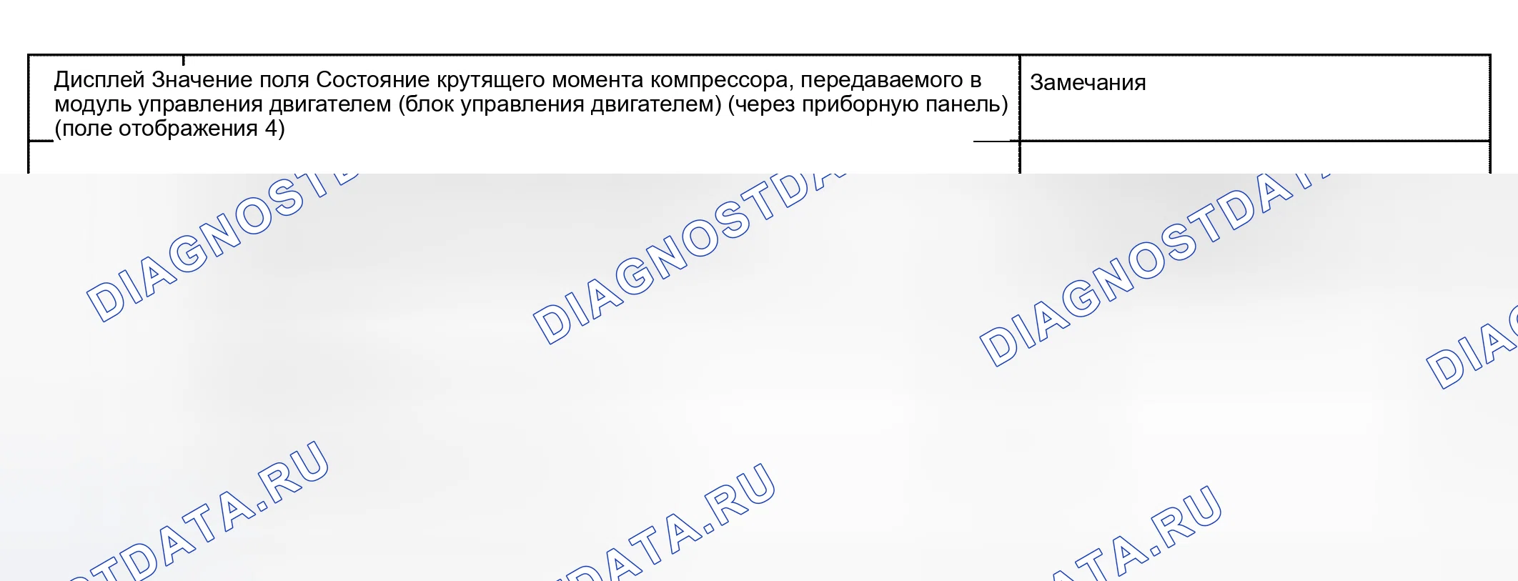 Рис. 159. Audi S4 B6
