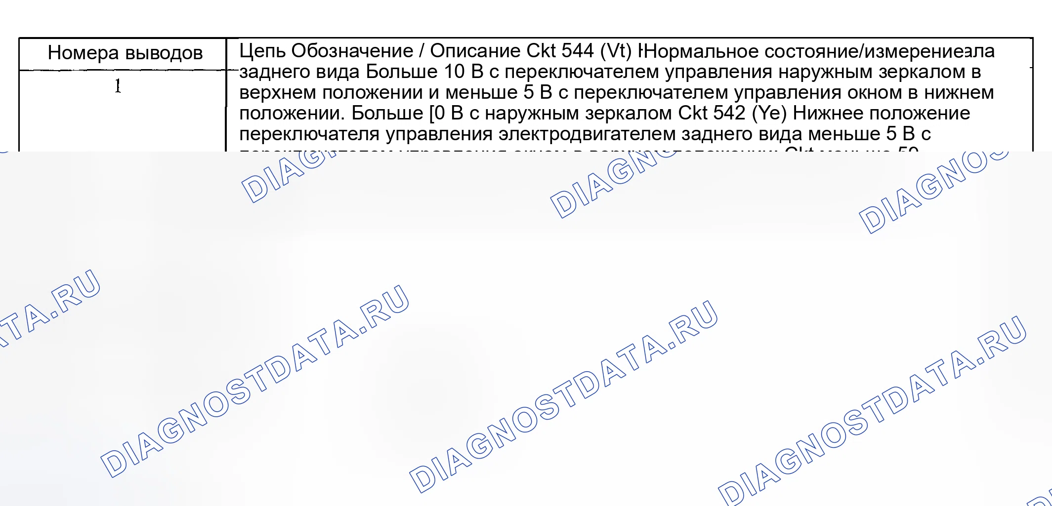 Рис. 127. Hyundai Nexo I