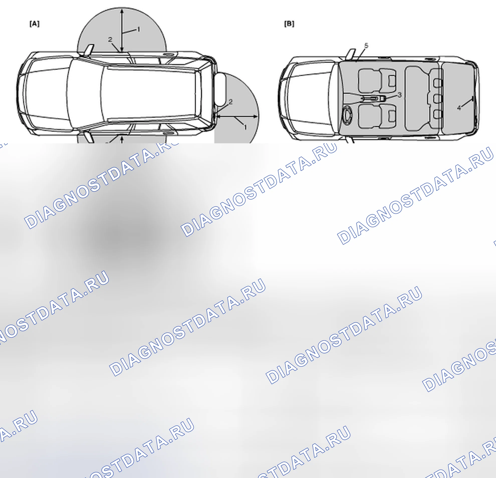 Рис. 47: Описание области работы дистанционного контроллера. Suzuki Grand Vitara II рестайлинг
