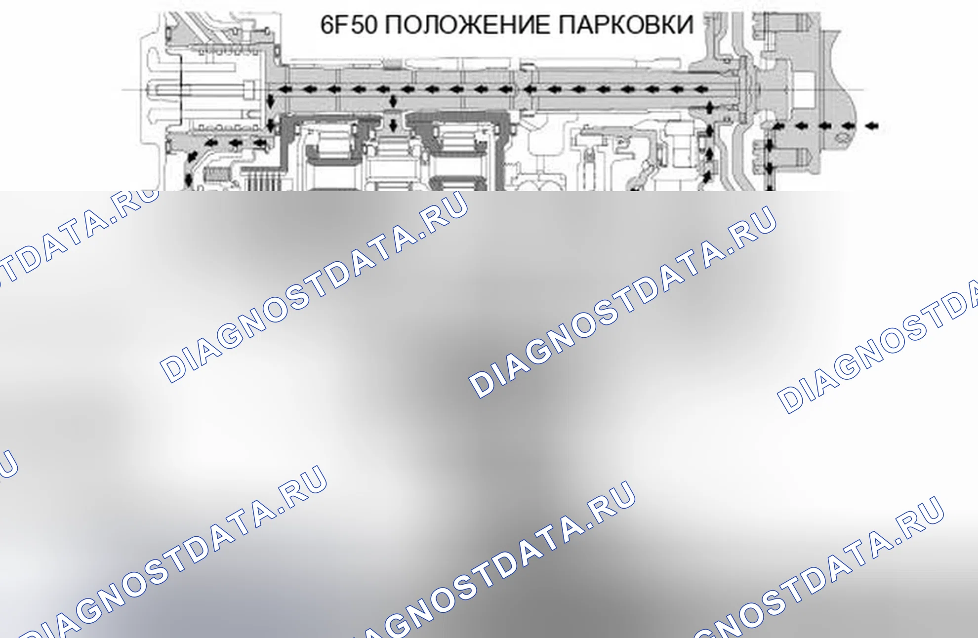 Рис. 37. Ford Edge I