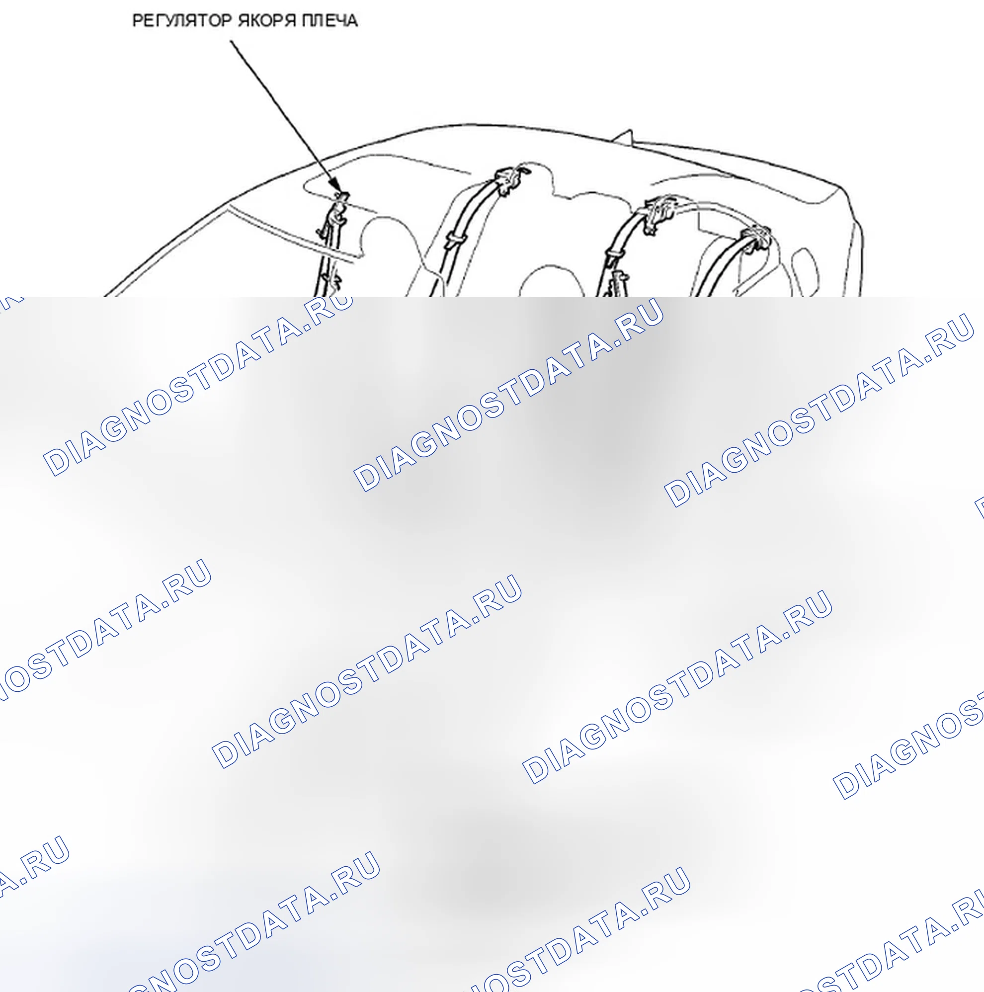 Рис. 1: Указатель расположения компонентов. Acura TSX II