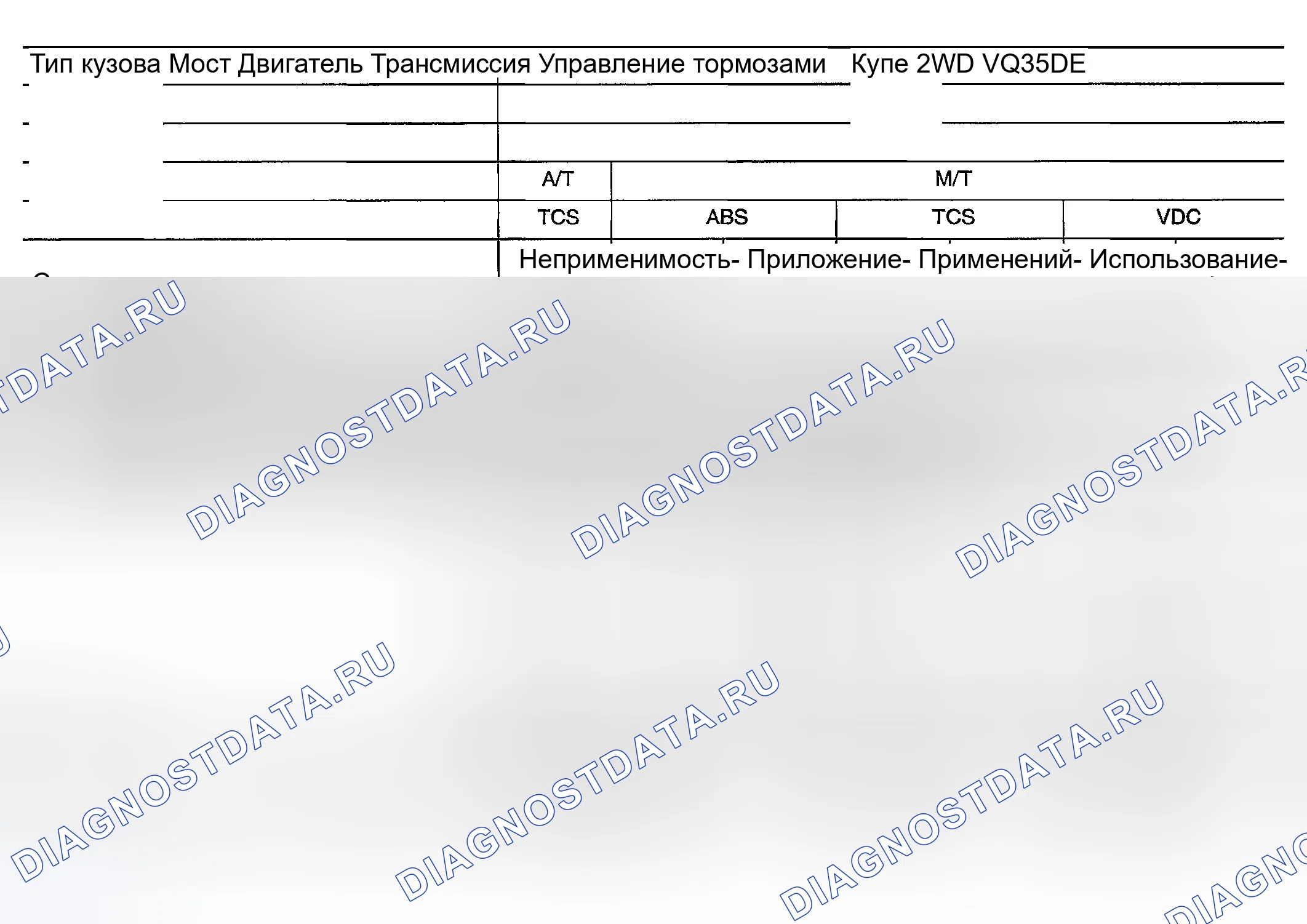 Рис. 14: Блок связи CAN. Nissan 350Z I