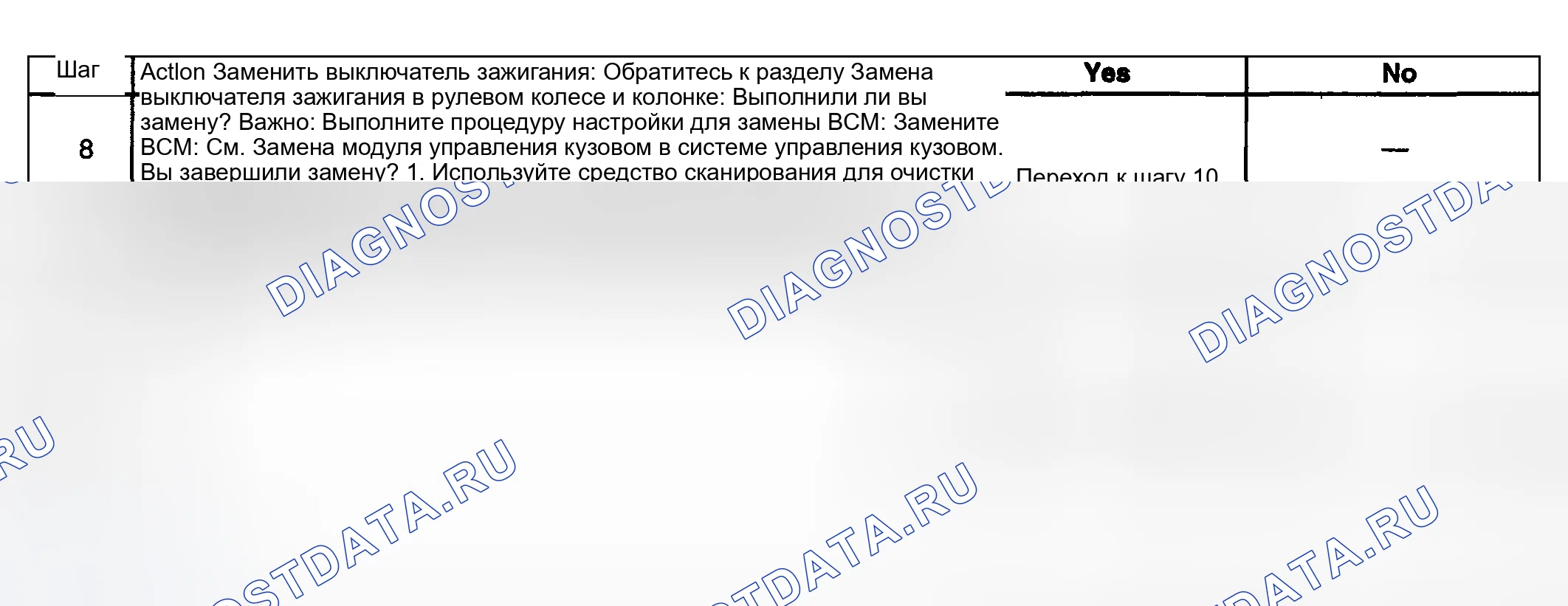 Рис. 39. Kia Ceed CD