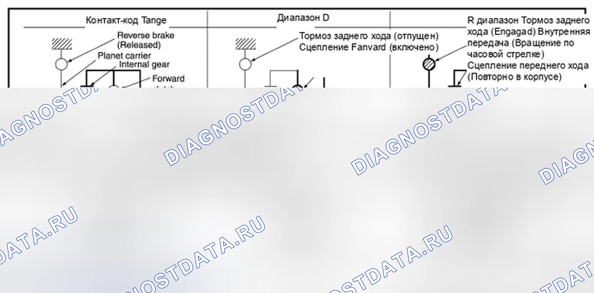 Рис. 117. Infiniti QX60 I