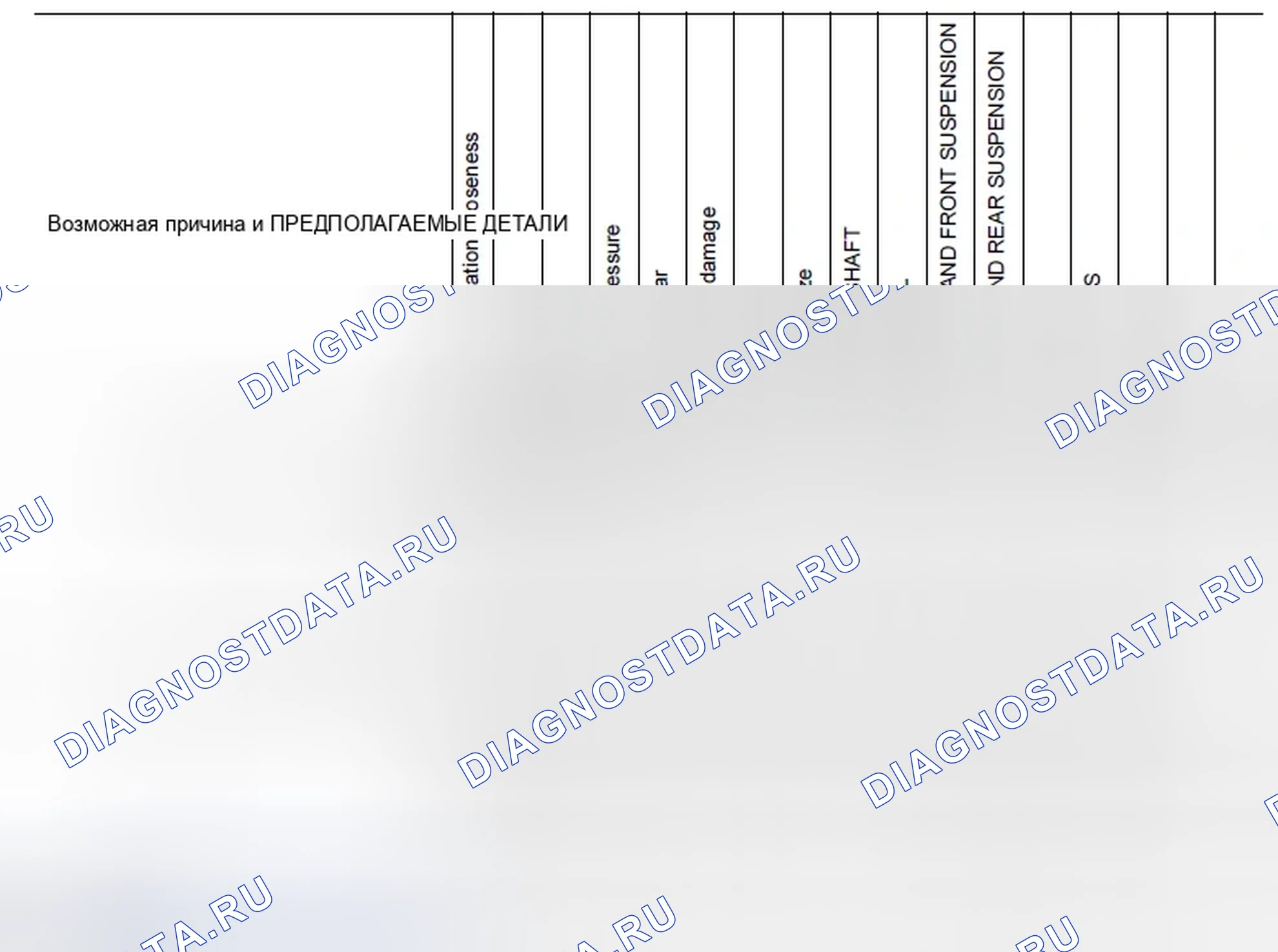 Рис. 87: Карта поиска неисправностей Nvh. Infiniti Q60 I