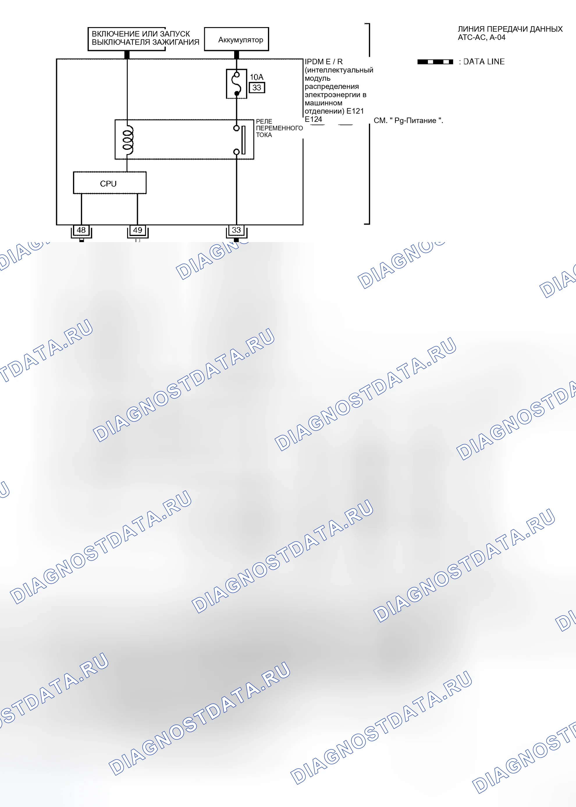 Рис. 95. Honda N-BOX+ I