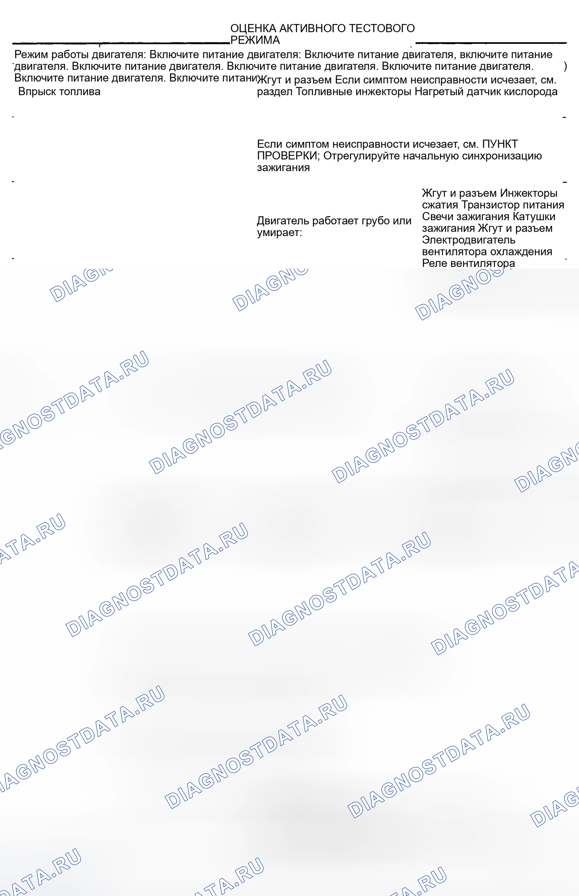 Рис. 8: Активный тестовый режим. Infiniti I35 II