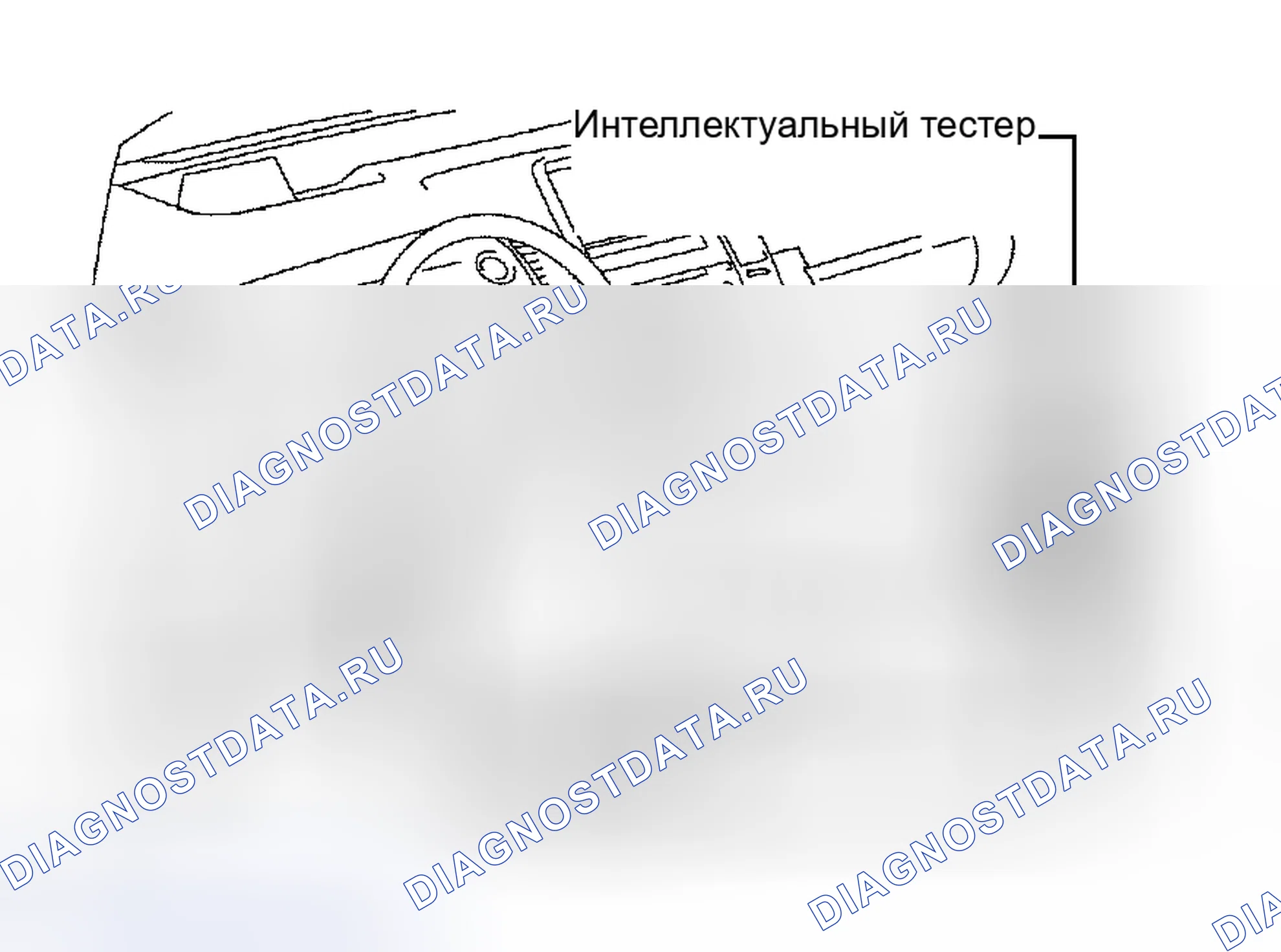 Рис. 60. Toyota Prius II рестайлинг