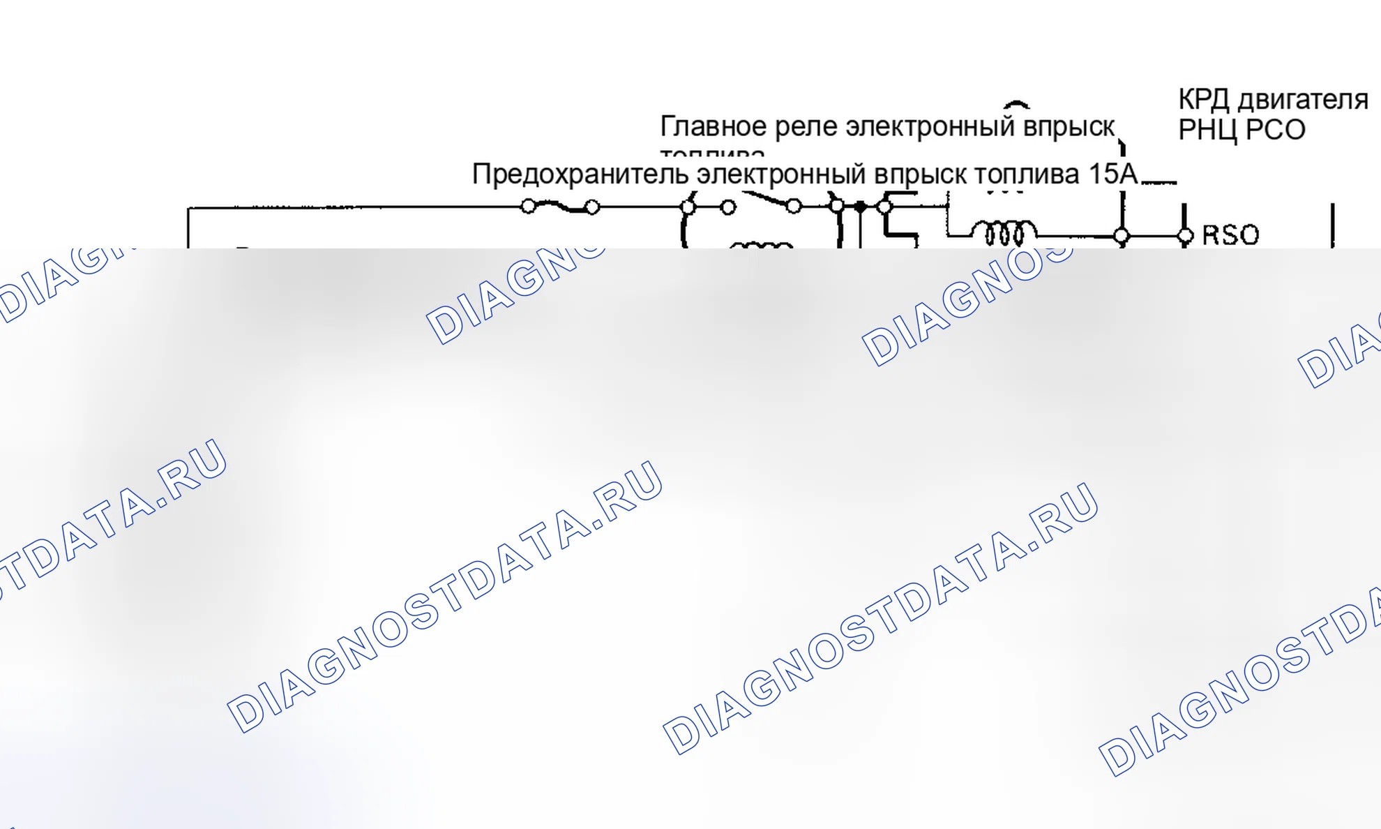 Рис. 72: Схема испытания № 14 (3S-GTE) Схема управления частотой вращения на холостом ходу. Toyota Celica T180